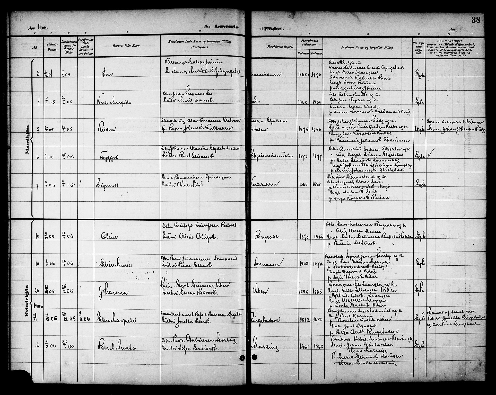 Ministerialprotokoller, klokkerbøker og fødselsregistre - Nord-Trøndelag, SAT/A-1458/714/L0135: Parish register (copy) no. 714C04, 1899-1918, p. 38