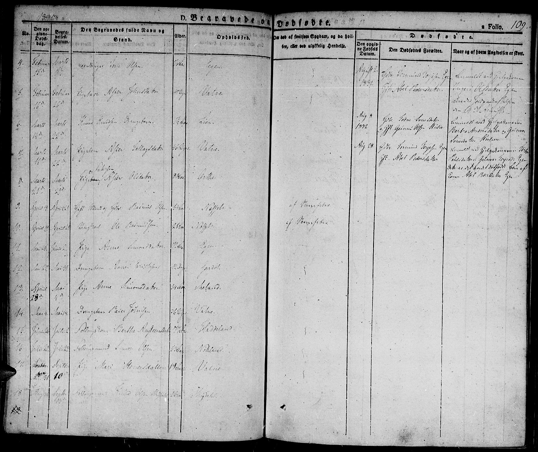 Hægebostad sokneprestkontor, AV/SAK-1111-0024/F/Fa/Fab/L0001: Parish register (official) no. A 1, 1823-1867, p. 109