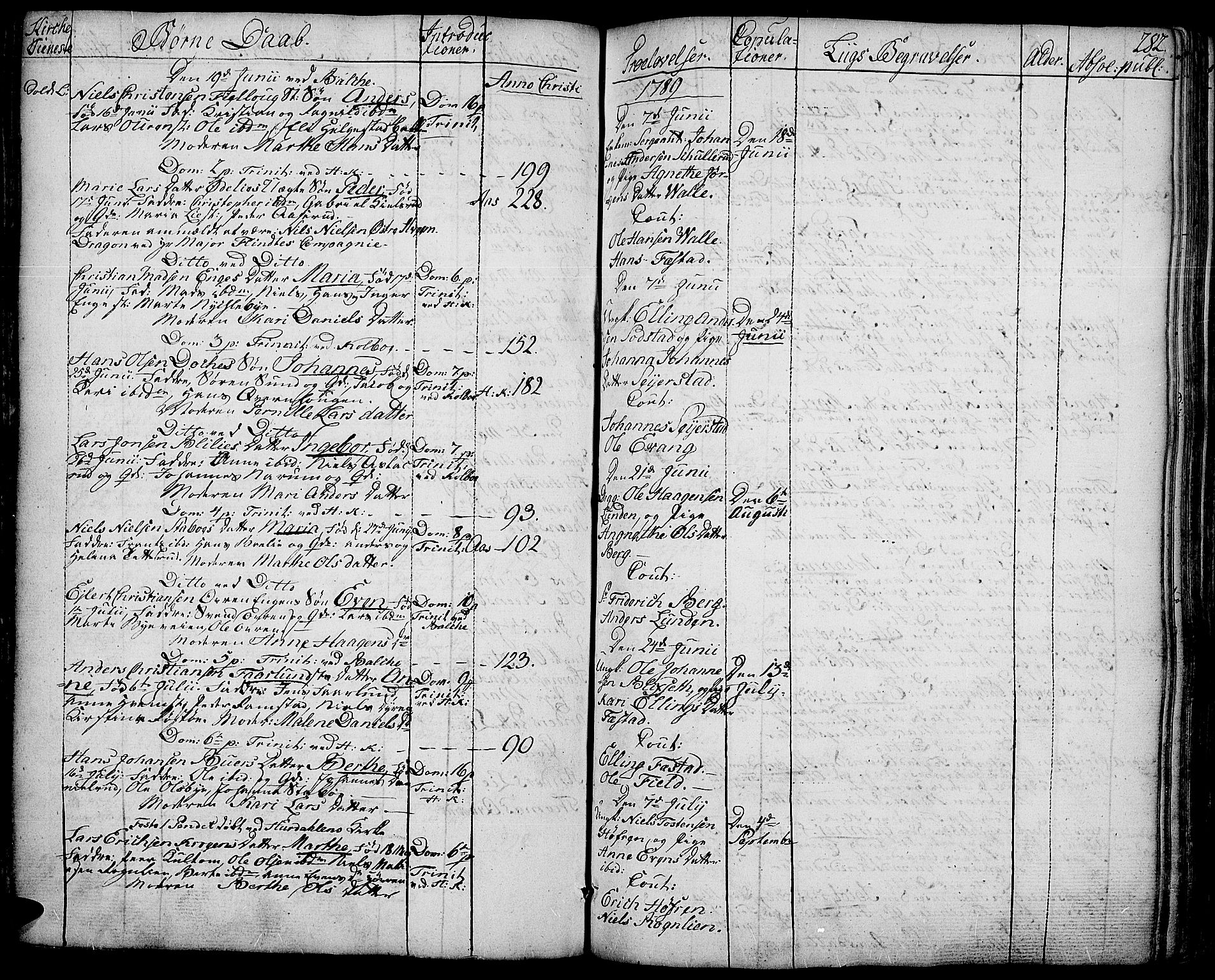 Toten prestekontor, AV/SAH-PREST-102/H/Ha/Haa/L0006: Parish register (official) no. 6, 1773-1793, p. 282