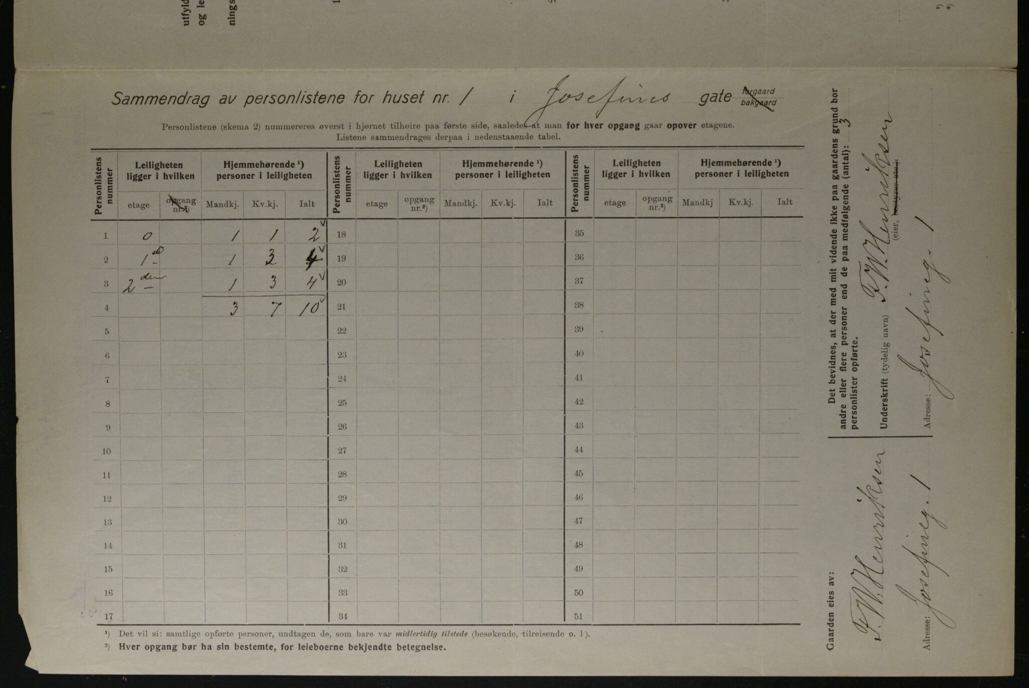OBA, Municipal Census 1923 for Kristiania, 1923, p. 53140