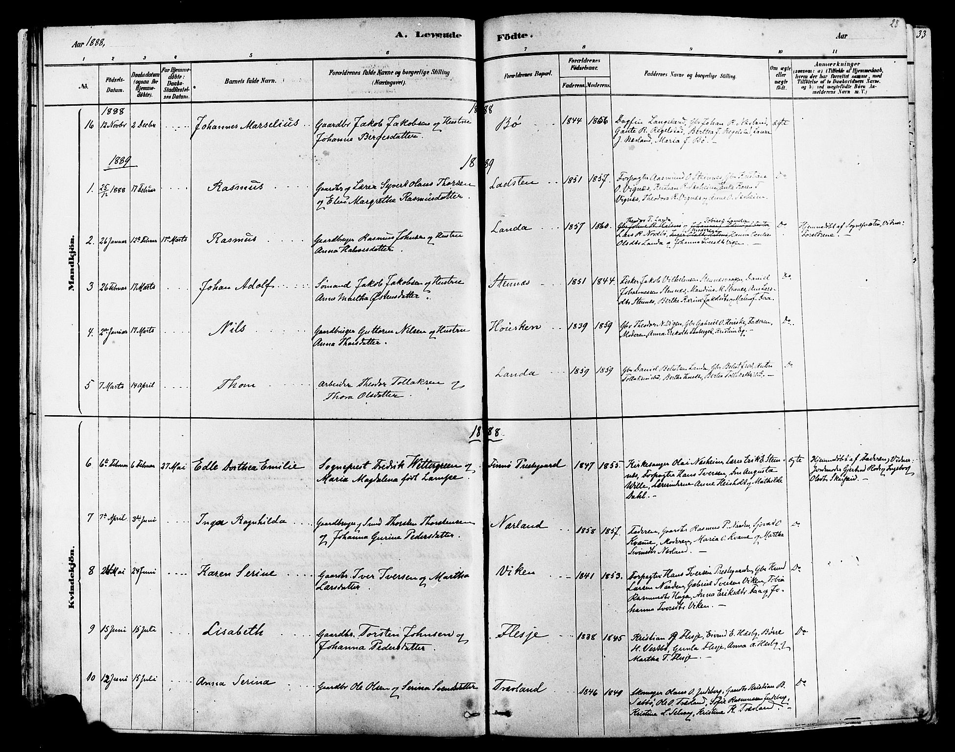 Finnøy sokneprestkontor, SAST/A-101825/H/Ha/Haa/L0010: Parish register (official) no. A 10, 1879-1890, p. 28