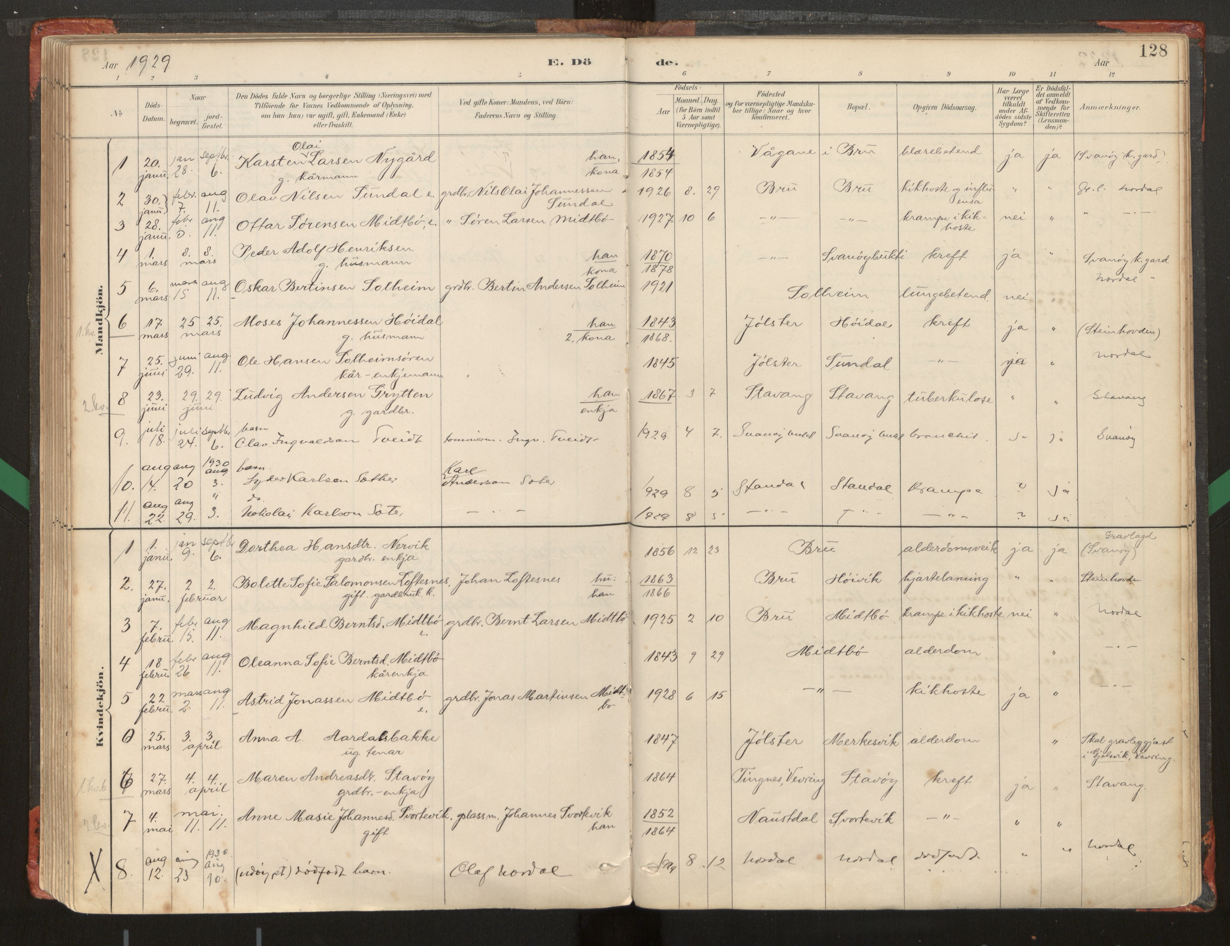 Kinn sokneprestembete, AV/SAB-A-80801/H/Haa/Haad/L0006: Parish register (official) no. D 6, 1886-1945, p. 128