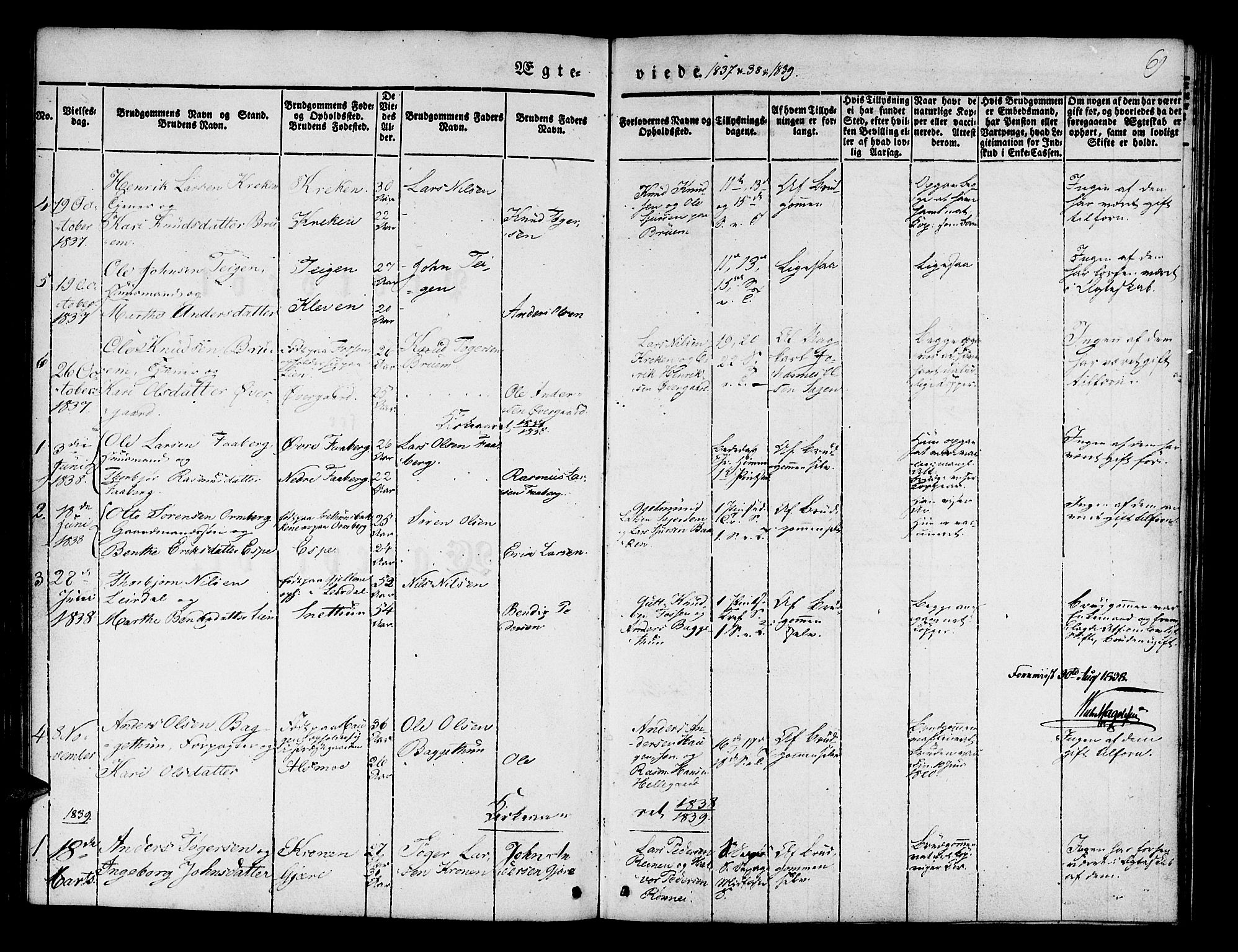 Jostedal sokneprestembete, SAB/A-80601/H/Haa/Haaa/L0004: Parish register (official) no. A 4, 1837-1848, p. 69