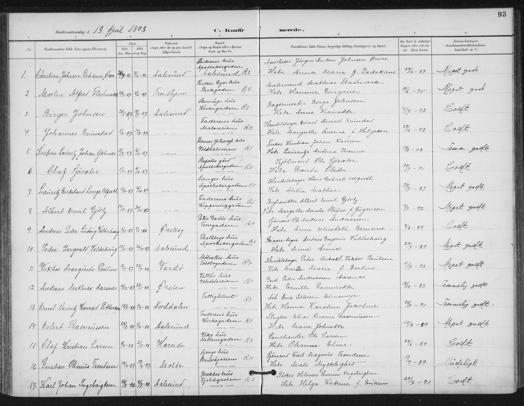 Ministerialprotokoller, klokkerbøker og fødselsregistre - Møre og Romsdal, AV/SAT-A-1454/529/L0457: Parish register (official) no. 529A07, 1894-1903, p. 93