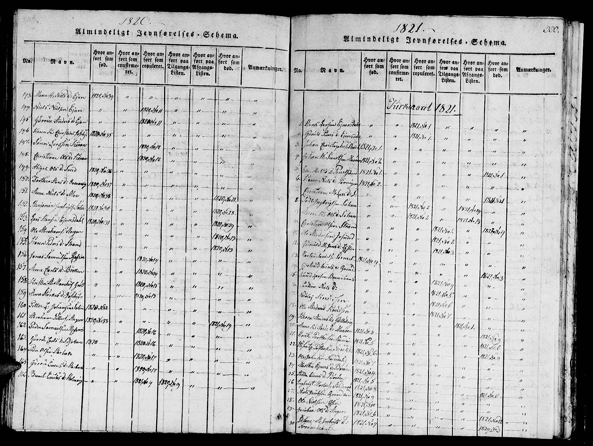 Ministerialprotokoller, klokkerbøker og fødselsregistre - Sør-Trøndelag, SAT/A-1456/657/L0714: Parish register (copy) no. 657C01, 1818-1868, p. 330