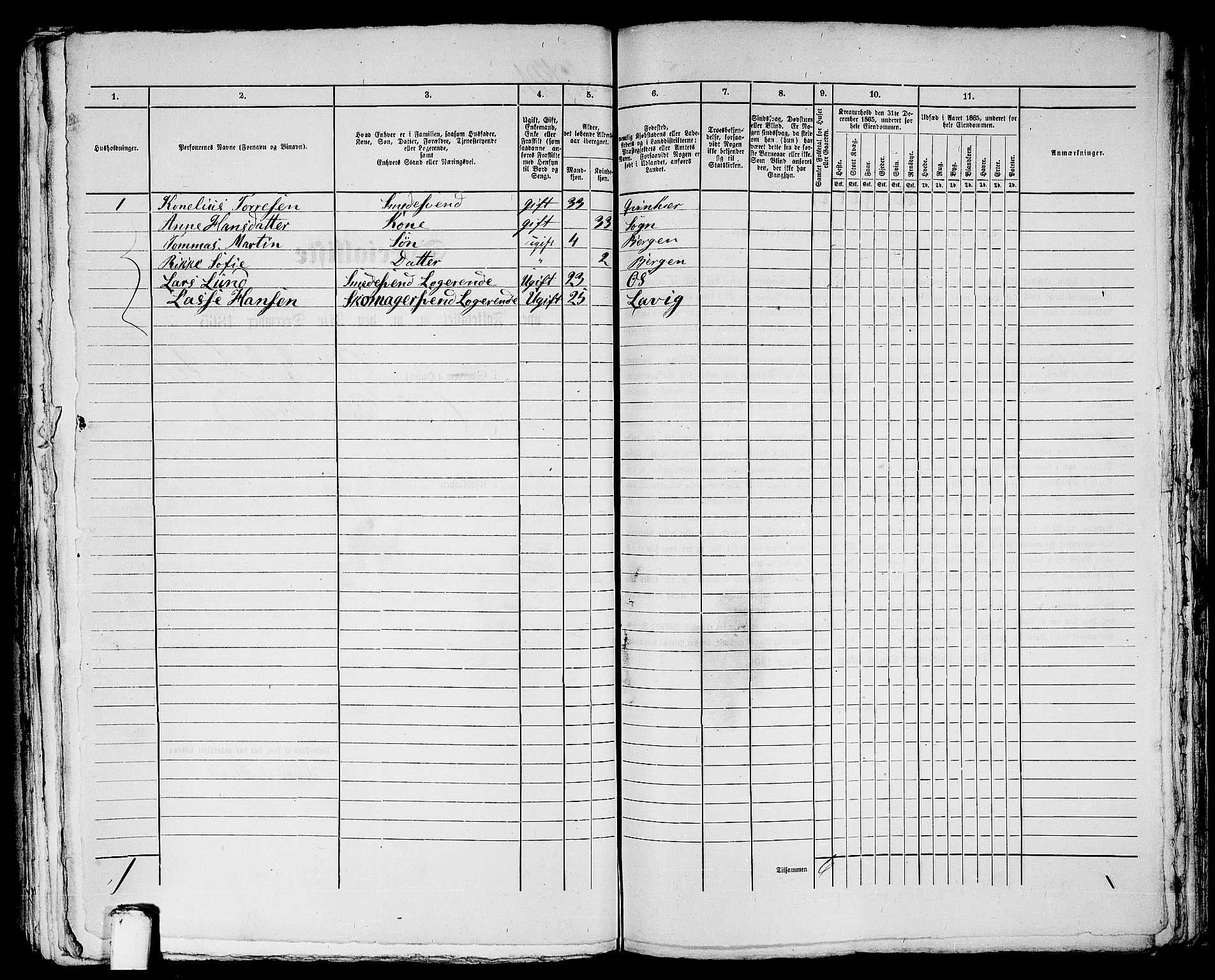 RA, 1865 census for Bergen, 1865, p. 1501