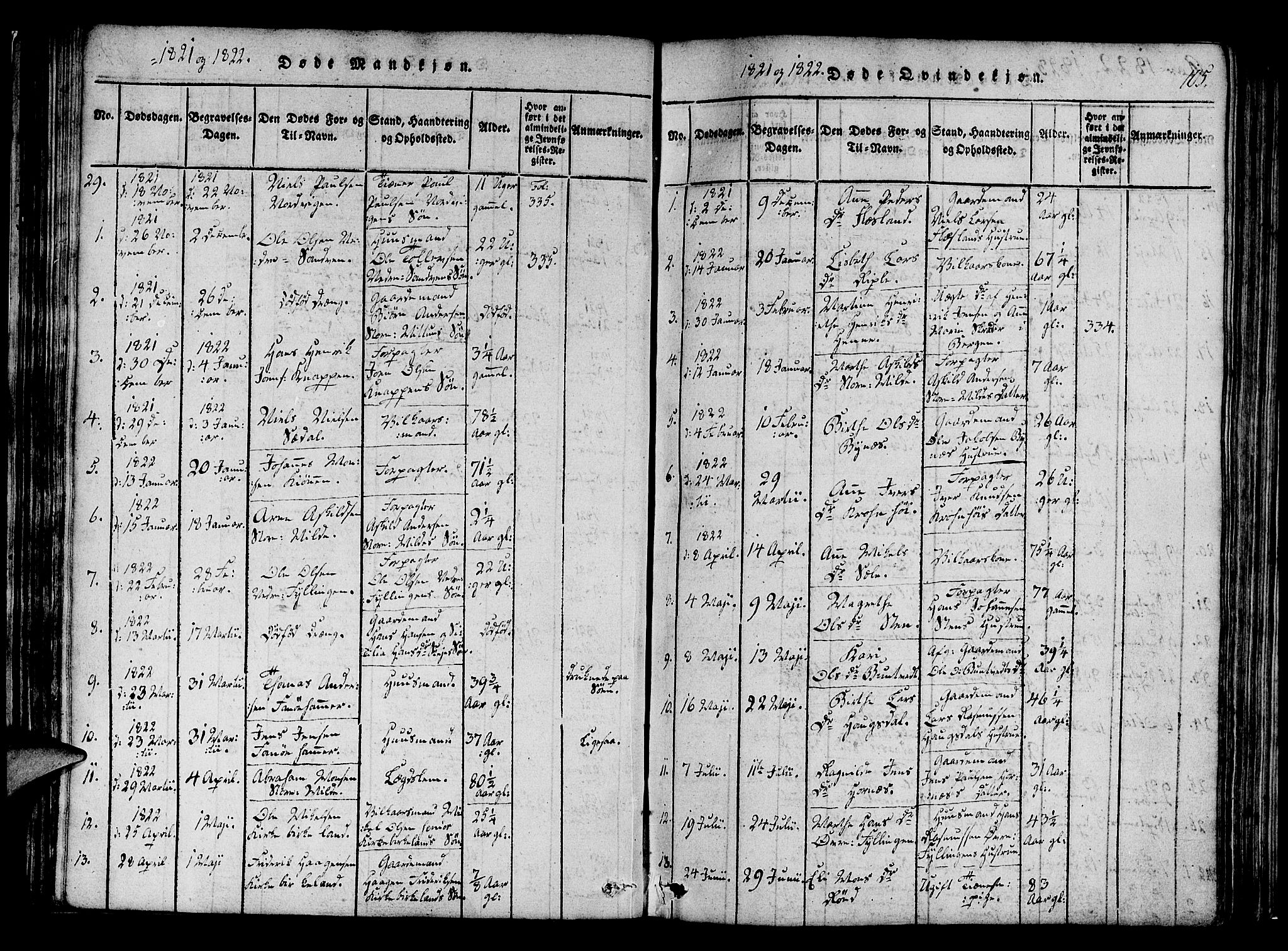 Fana Sokneprestembete, SAB/A-75101/H/Haa/Haaa/L0007: Parish register (official) no. A 7, 1816-1828, p. 105