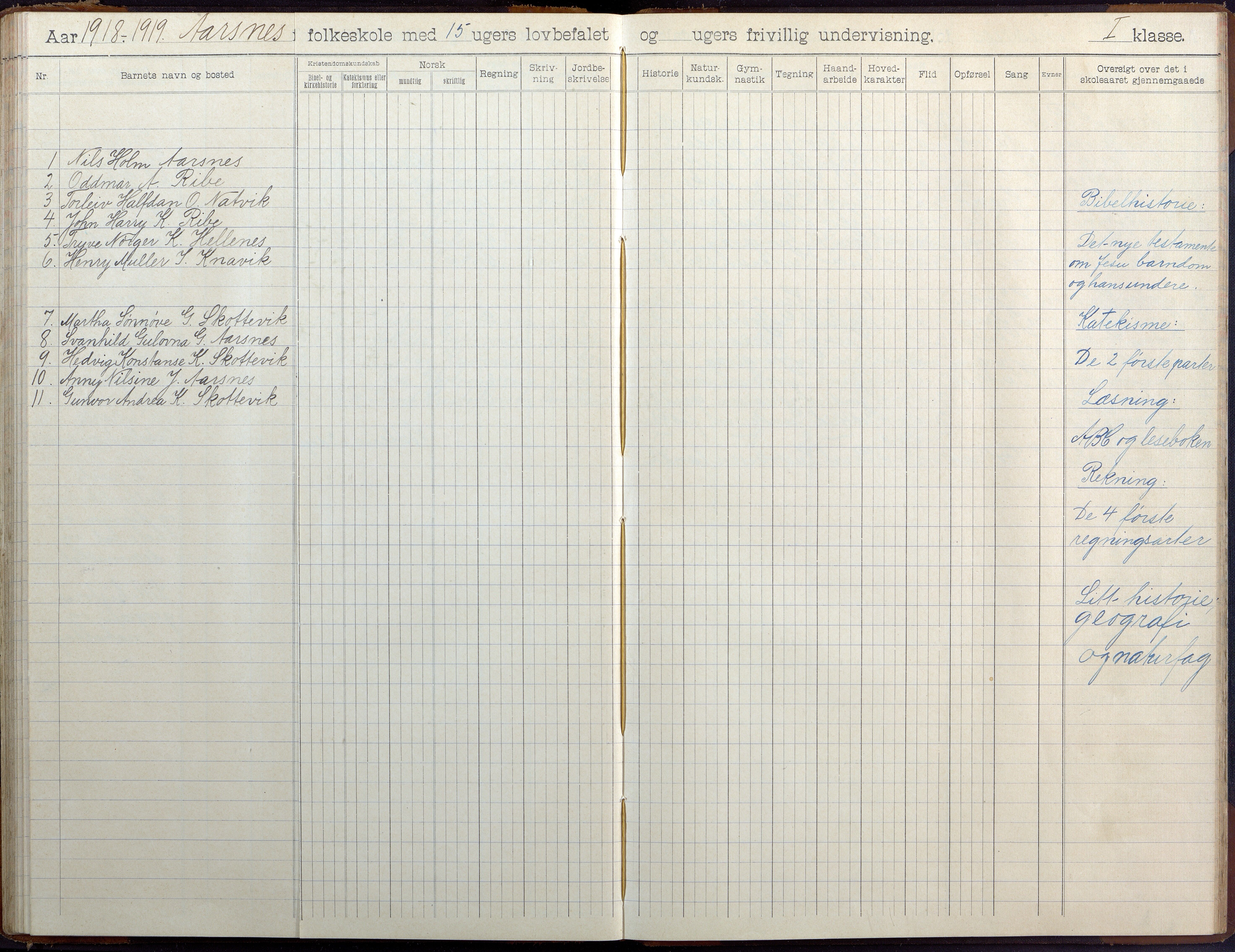 Høvåg kommune, AAMA/KA0927-PK/2/2/L0041: Ytre Årsnes og Ulvøysund - Skoleprotokoll (Ytre Årsnes, Hæstad), 1905-1929