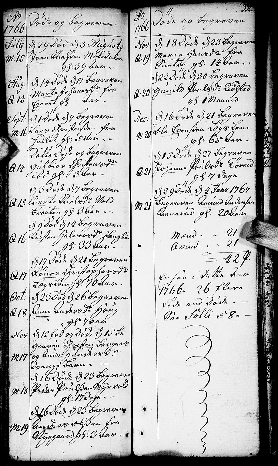 Aurskog prestekontor Kirkebøker, AV/SAO-A-10304a/F/Fa/L0002: Parish register (official) no. I 2, 1735-1766, p. 334