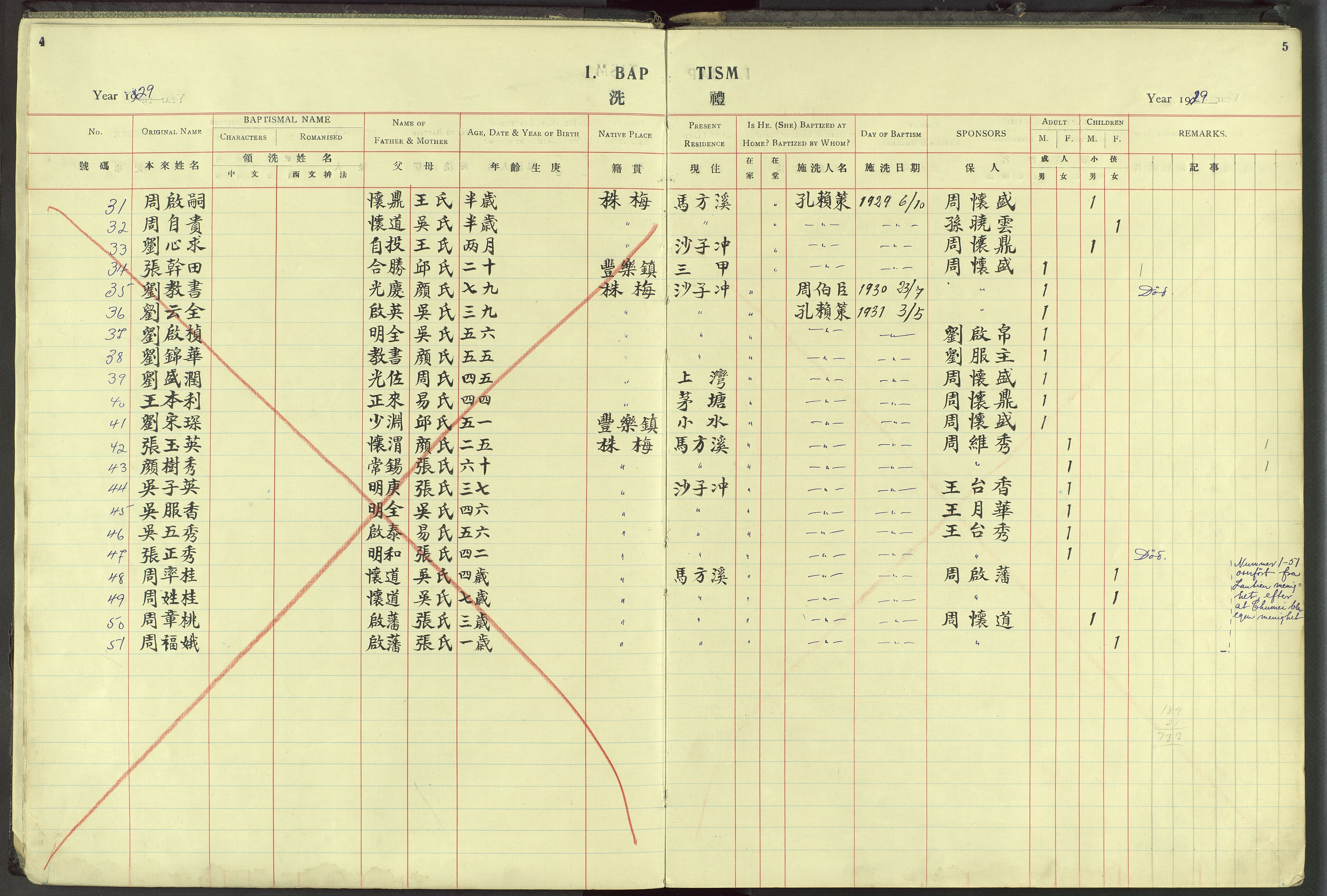 Det Norske Misjonsselskap - utland - Kina (Hunan), VID/MA-A-1065/Dm/L0058: Parish register (official) no. 96, 1933-1948, p. 4-5