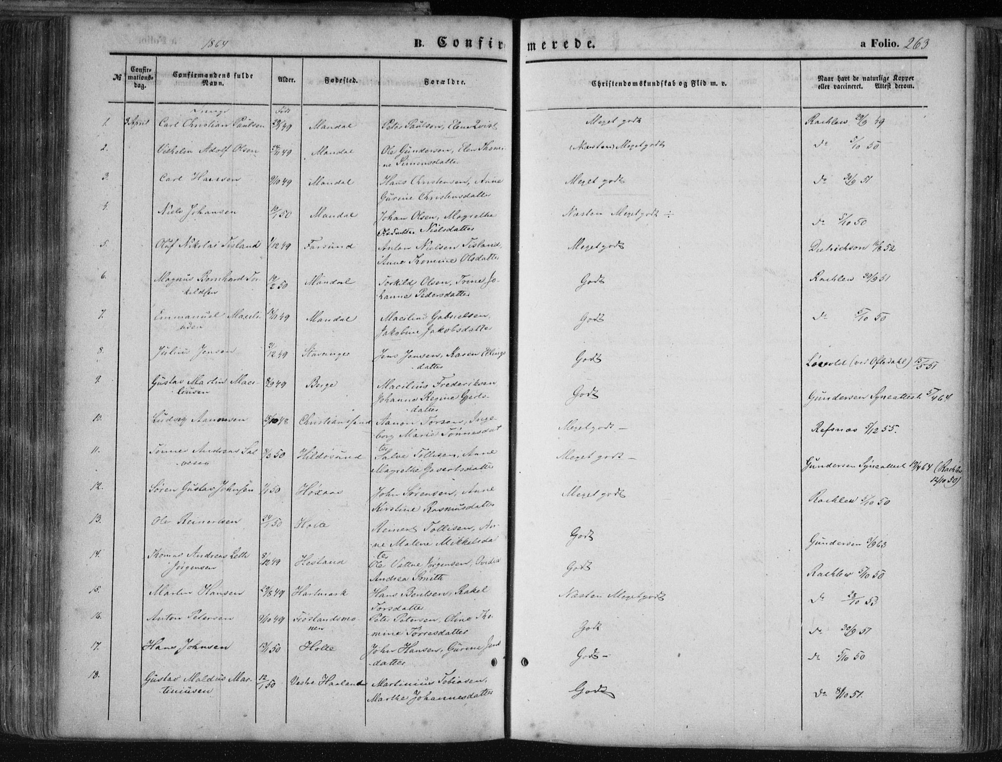 Mandal sokneprestkontor, SAK/1111-0030/F/Fa/Faa/L0014: Parish register (official) no. A 14, 1859-1872, p. 263