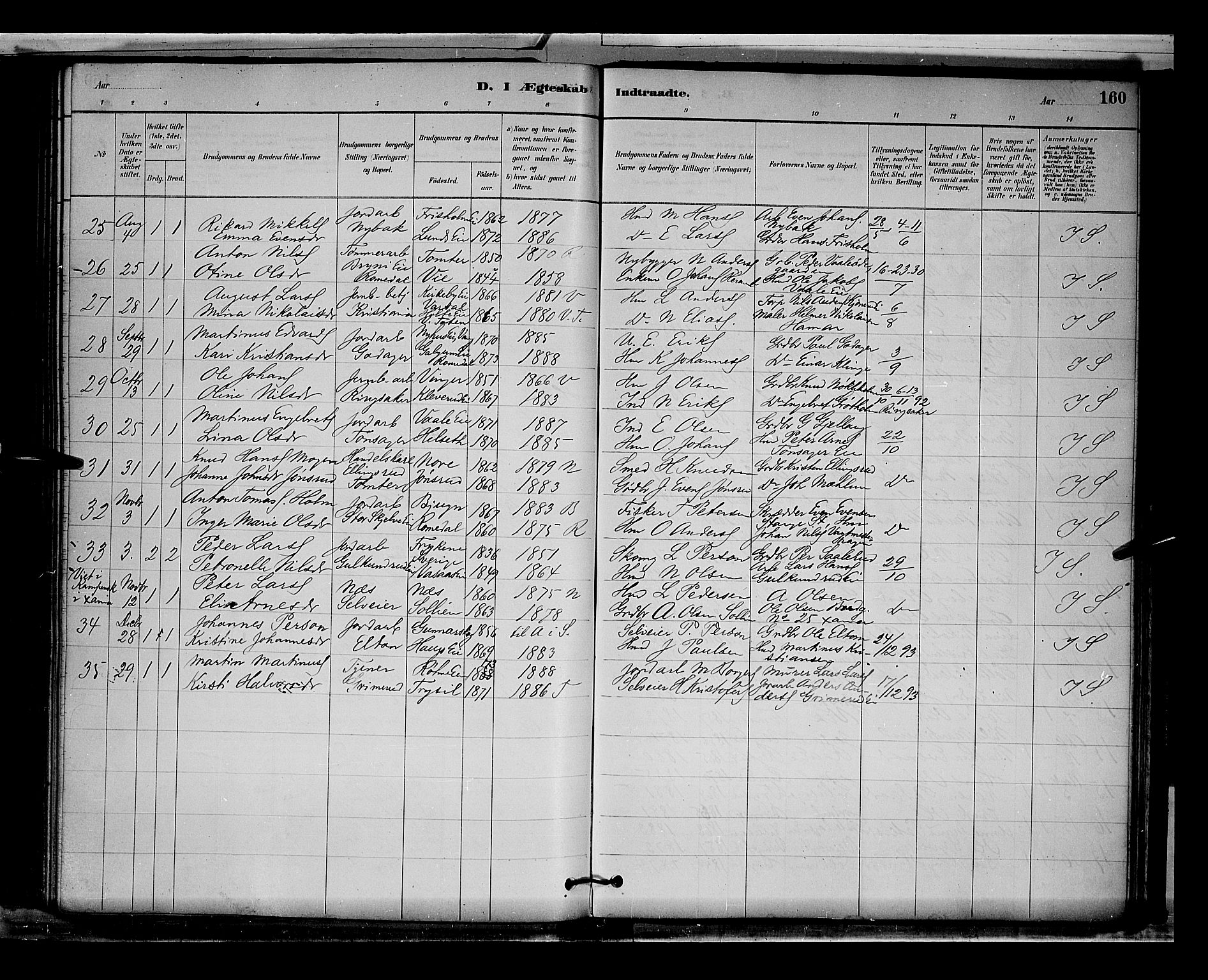 Stange prestekontor, AV/SAH-PREST-002/L/L0009: Parish register (copy) no. 9, 1883-1899, p. 160