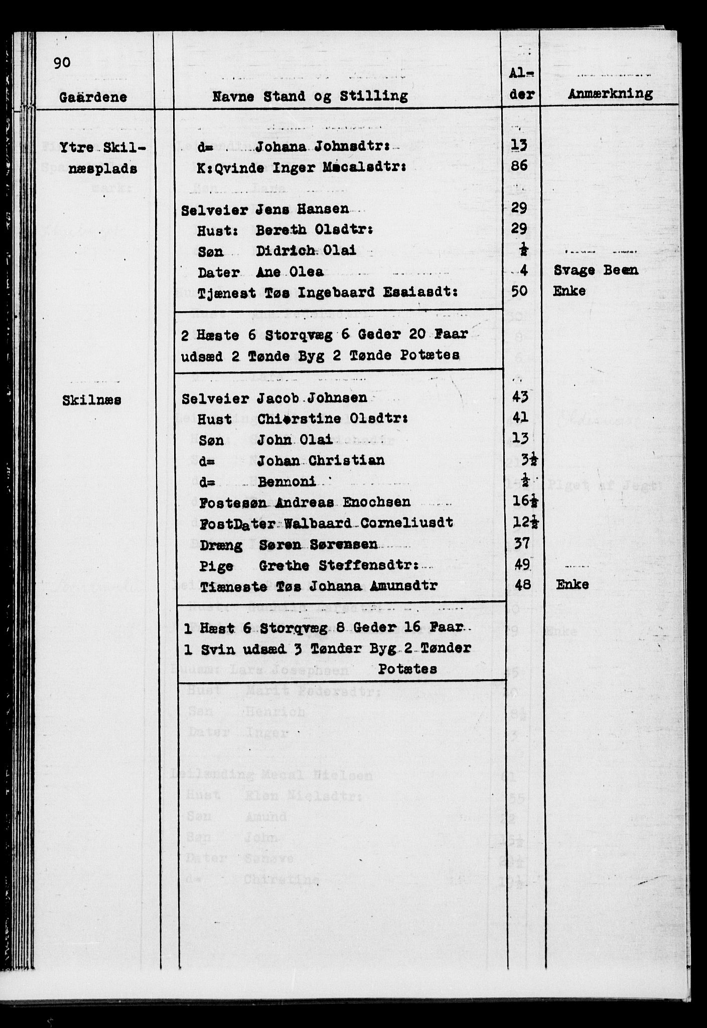 SATØ, Census 1845 for Ibestad, 1845, p. 90