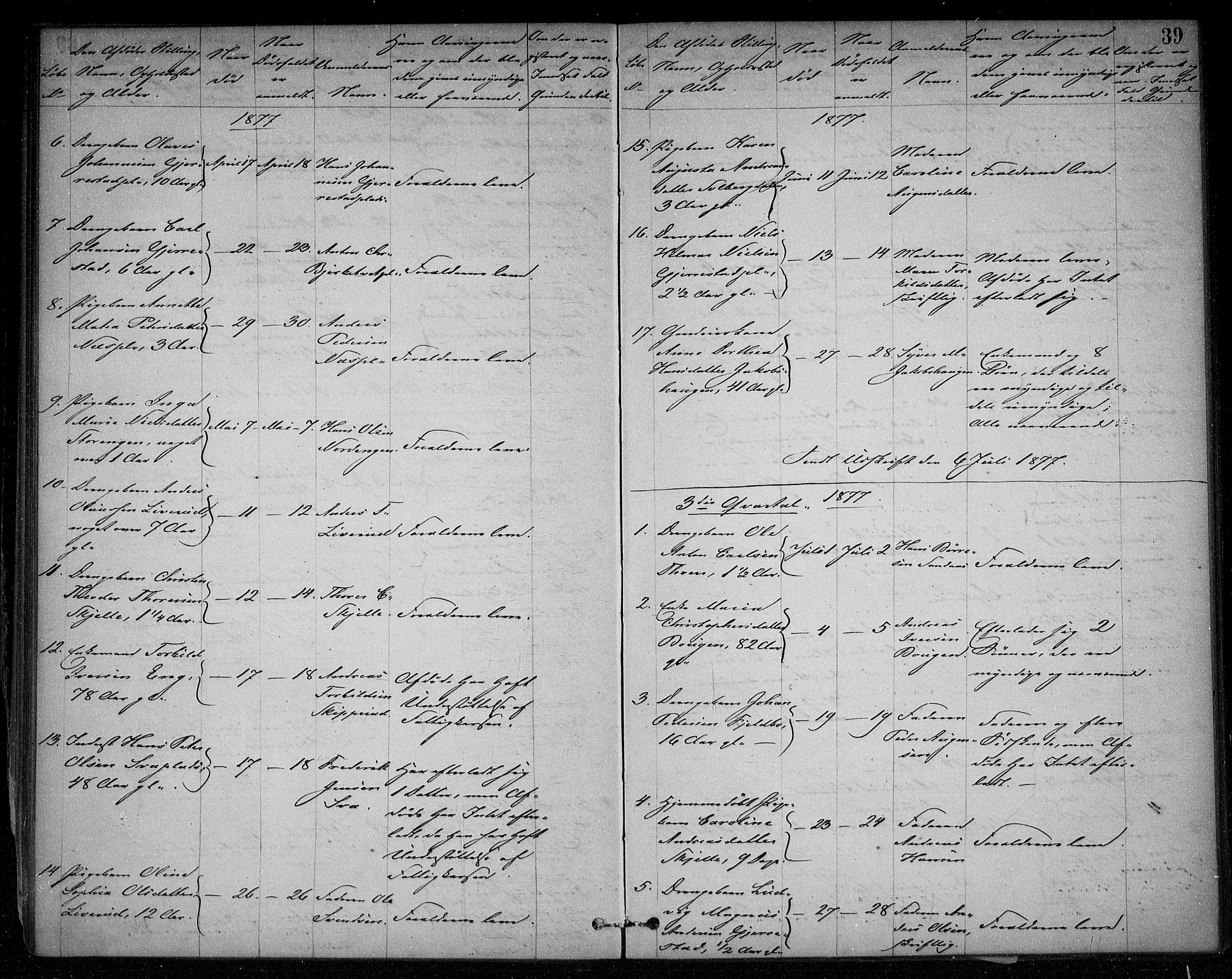 Skiptvet lensmannskontor, AV/SAO-A-10080/H/Ha/L0002: Dødsanmeldelsesprotokoll, 1868-1896, p. 38b-39a