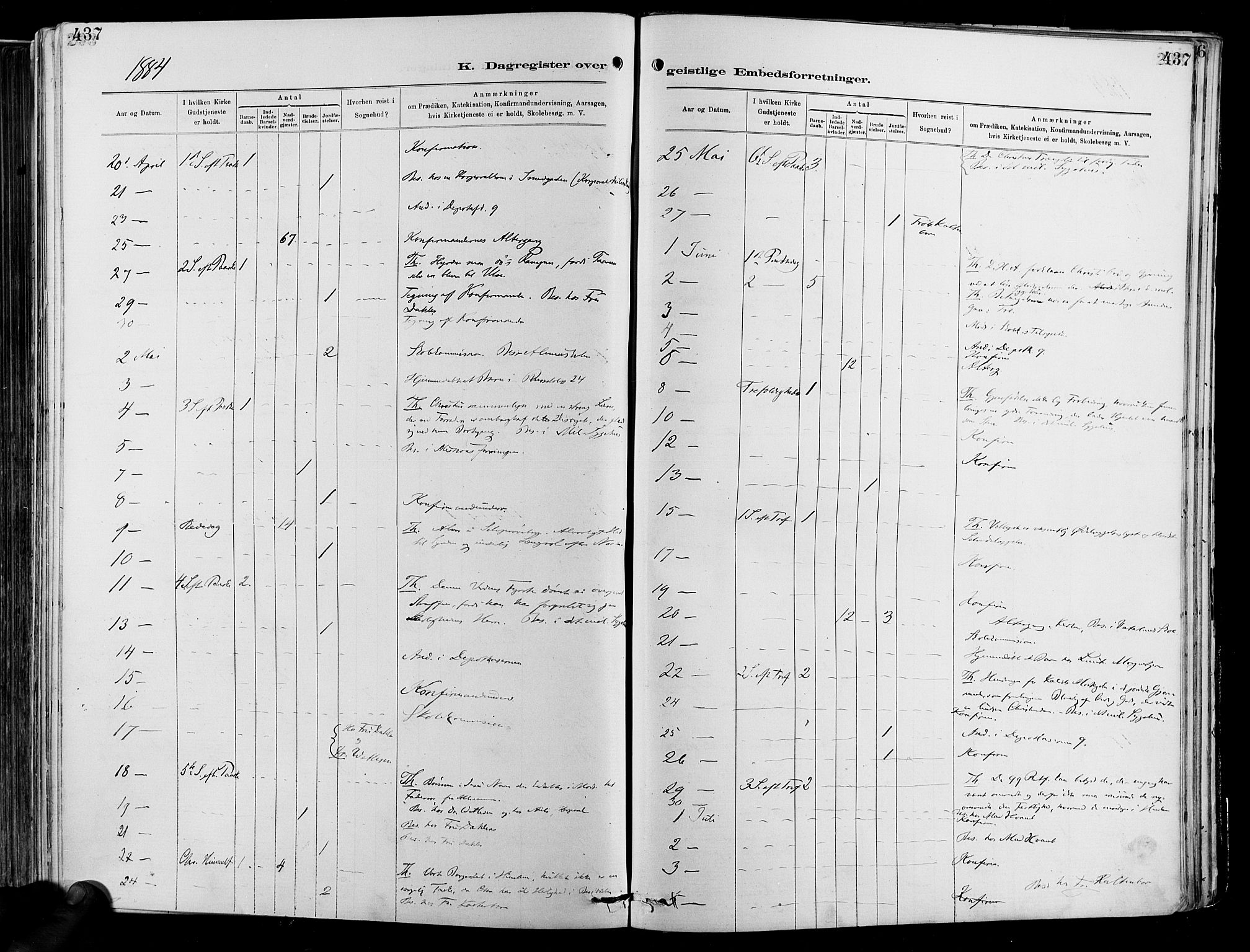 Garnisonsmenigheten Kirkebøker, AV/SAO-A-10846/F/Fa/L0012: Parish register (official) no. 12, 1880-1893, p. 437