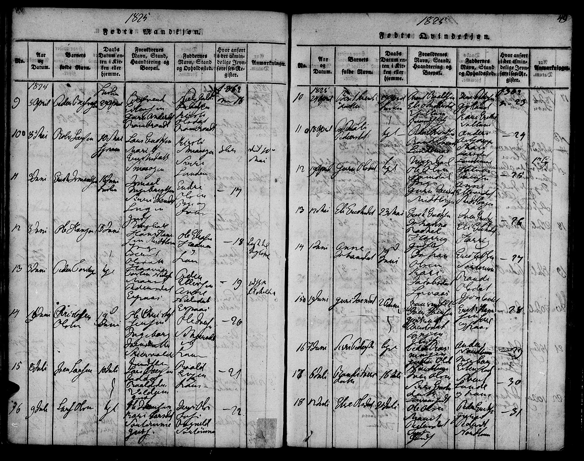 Ministerialprotokoller, klokkerbøker og fødselsregistre - Sør-Trøndelag, SAT/A-1456/692/L1102: Parish register (official) no. 692A02, 1816-1842, p. 49