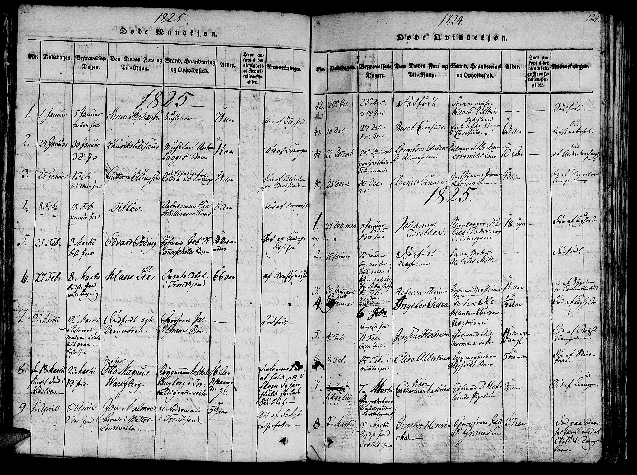 Ministerialprotokoller, klokkerbøker og fødselsregistre - Sør-Trøndelag, SAT/A-1456/602/L0135: Parish register (copy) no. 602C03, 1815-1832, p. 124