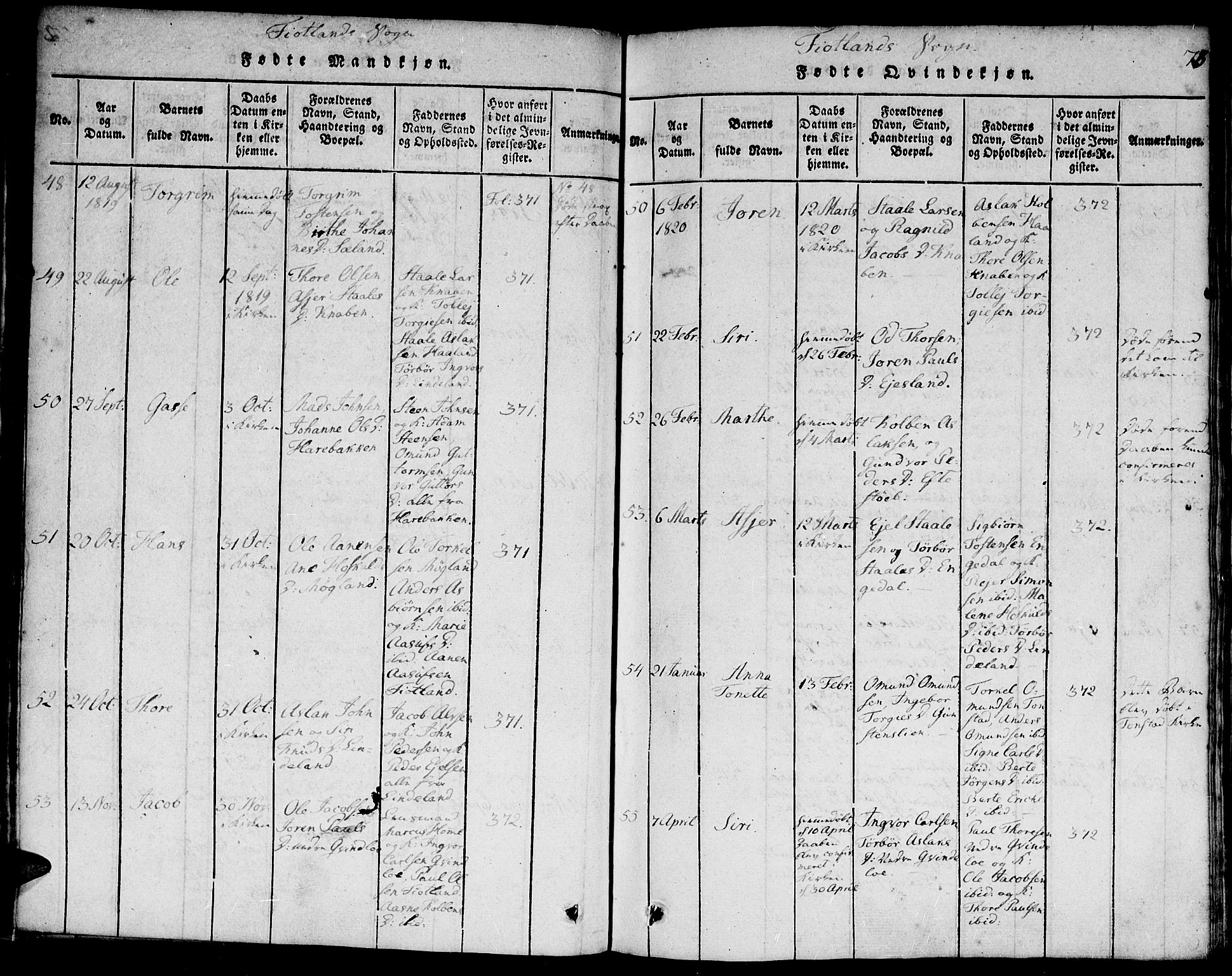 Hægebostad sokneprestkontor, SAK/1111-0024/F/Fa/Faa/L0002: Parish register (official) no. A 2 /3, 1816-1825, p. 73