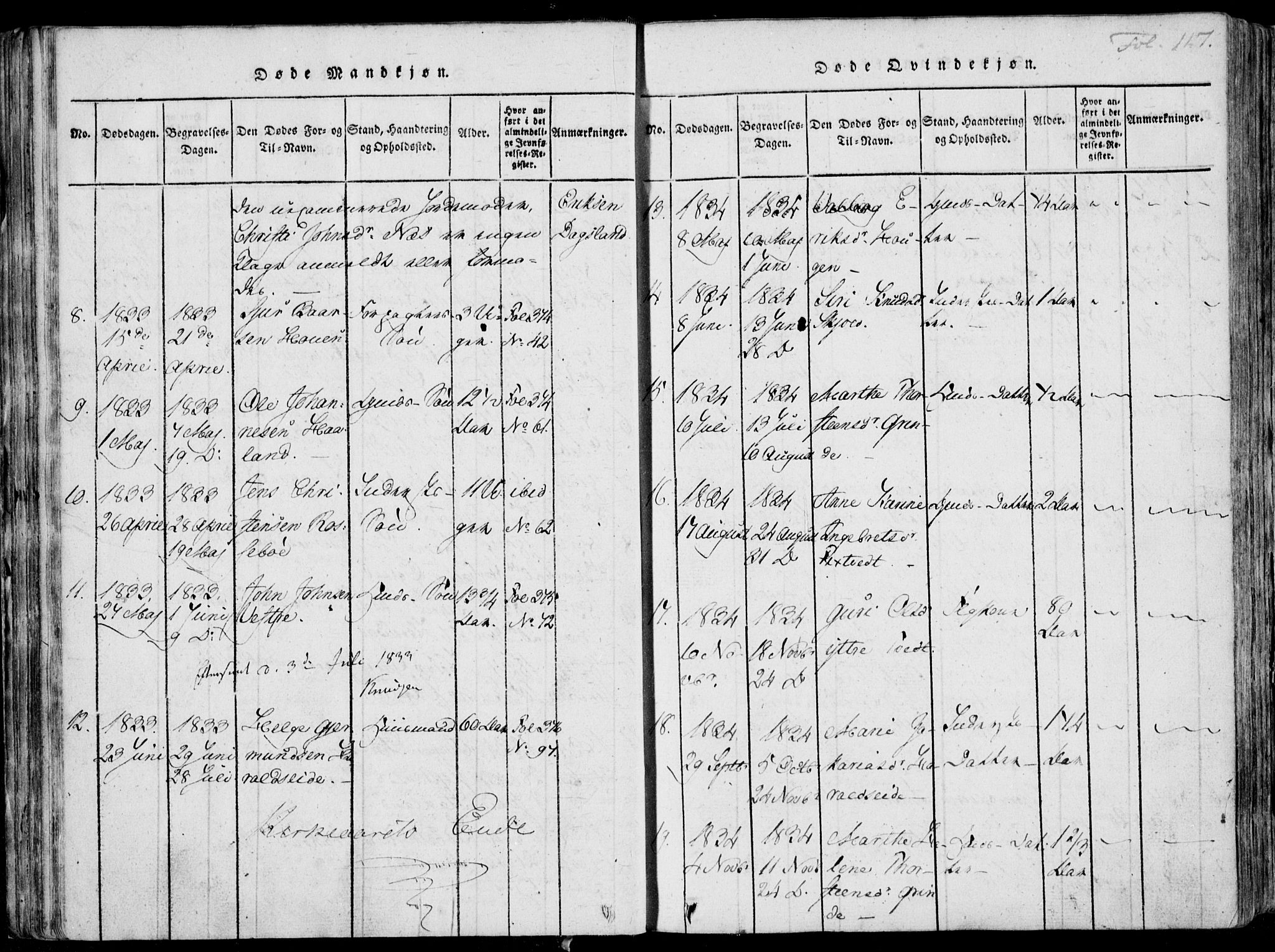 Skjold sokneprestkontor, AV/SAST-A-101847/H/Ha/Haa/L0003: Parish register (official) no. A 3, 1815-1835, p. 117