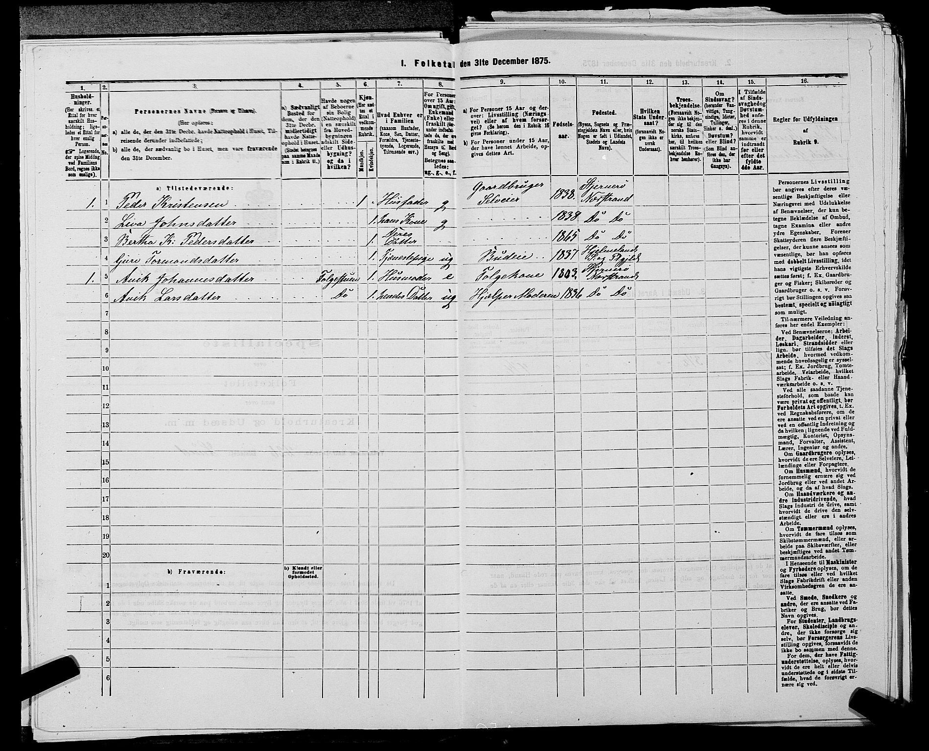 SAST, 1875 census for 1139P Nedstrand, 1875, p. 695