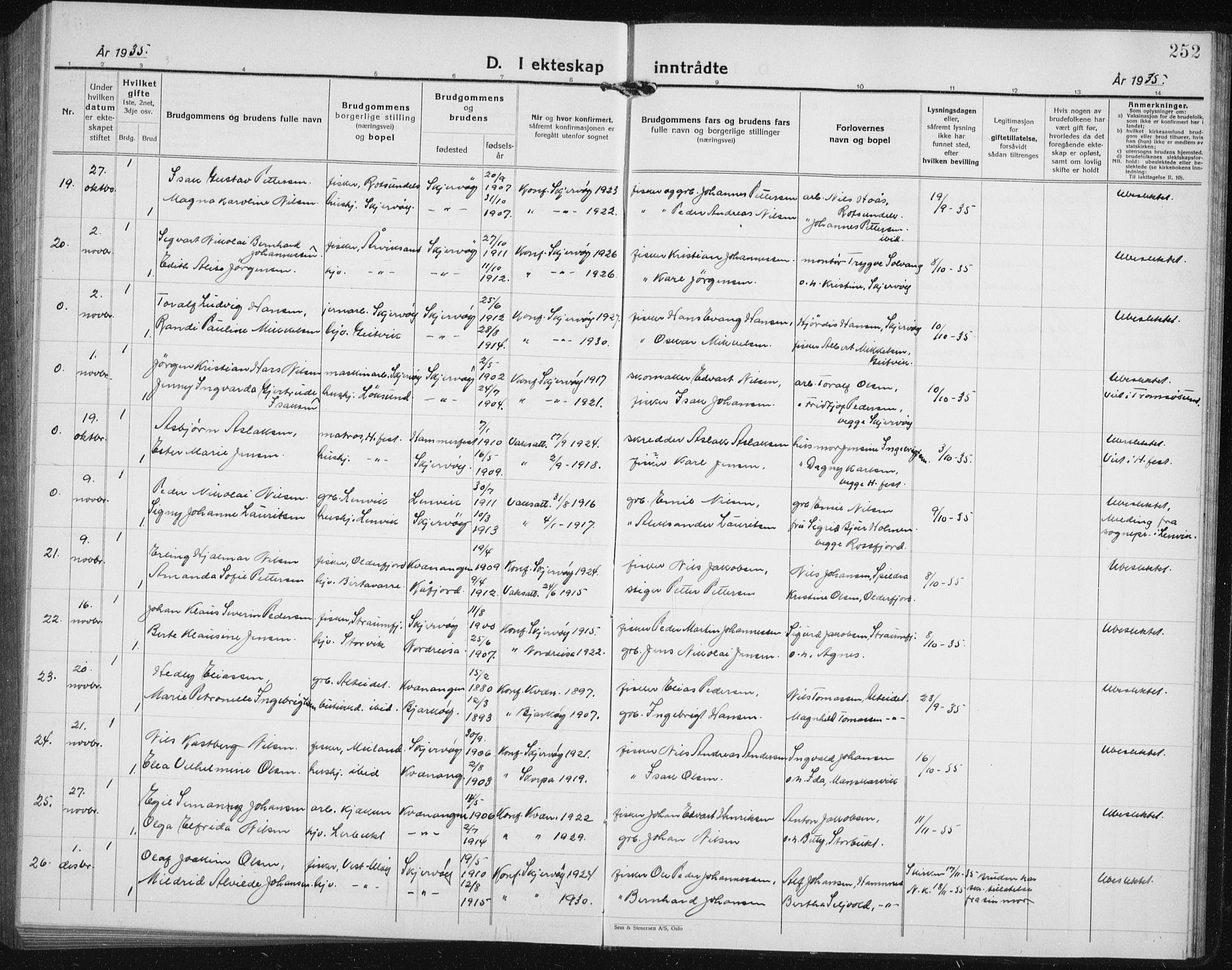 Skjervøy sokneprestkontor, AV/SATØ-S-1300/H/Ha/Hab/L0010klokker: Parish register (copy) no. 10, 1927-1941, p. 252