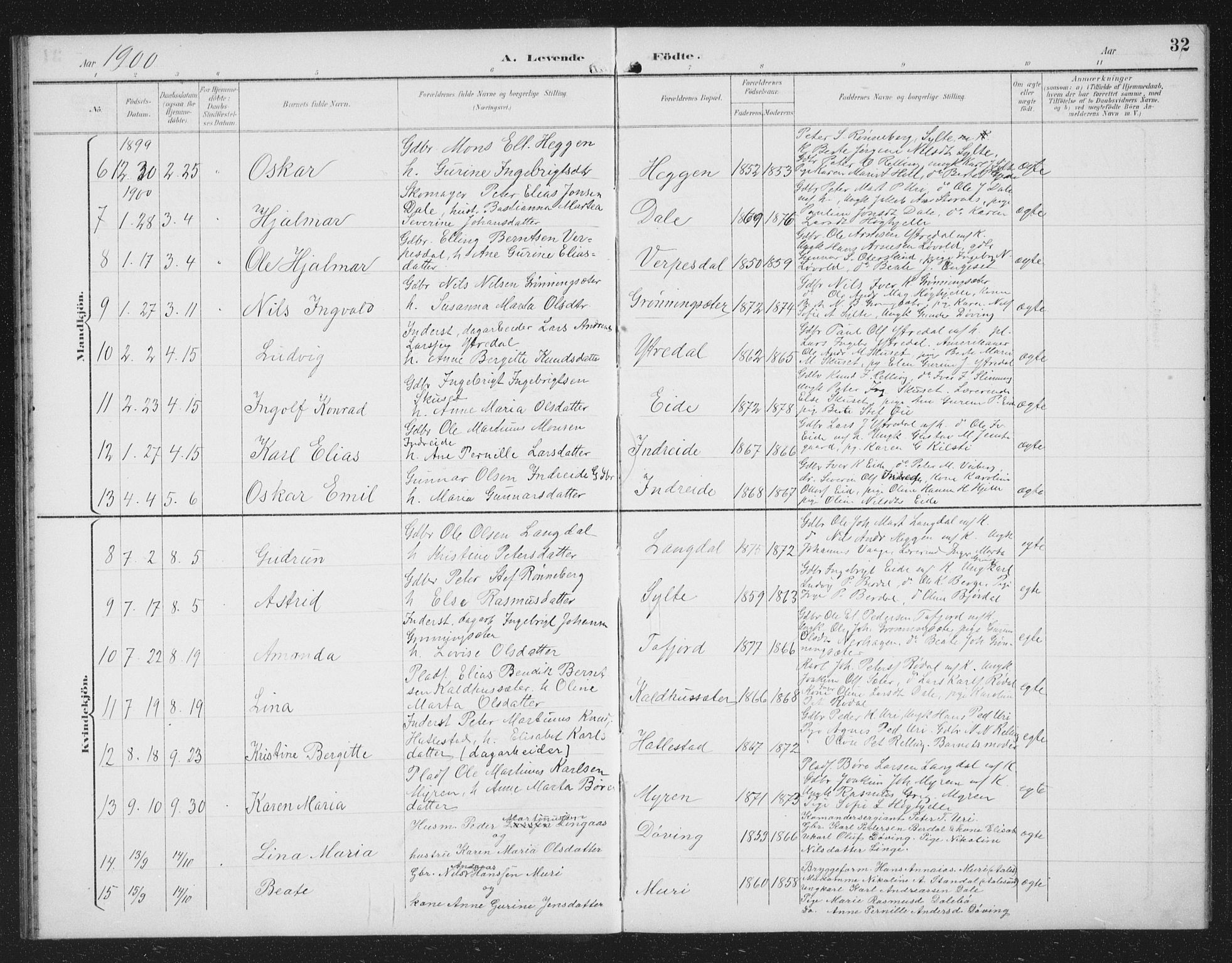 Ministerialprotokoller, klokkerbøker og fødselsregistre - Møre og Romsdal, SAT/A-1454/519/L0264: Parish register (copy) no. 519C05, 1892-1910, p. 32