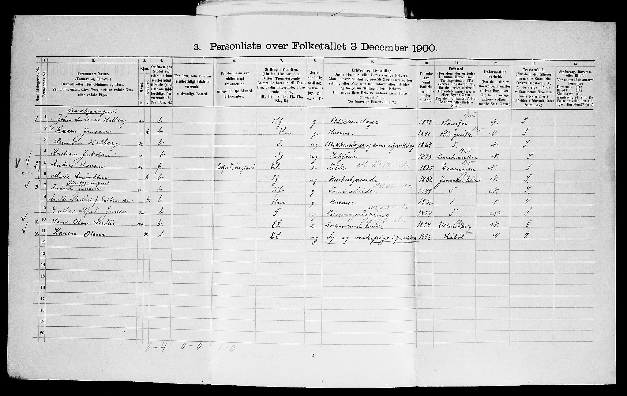 SAO, 1900 census for Aker, 1900