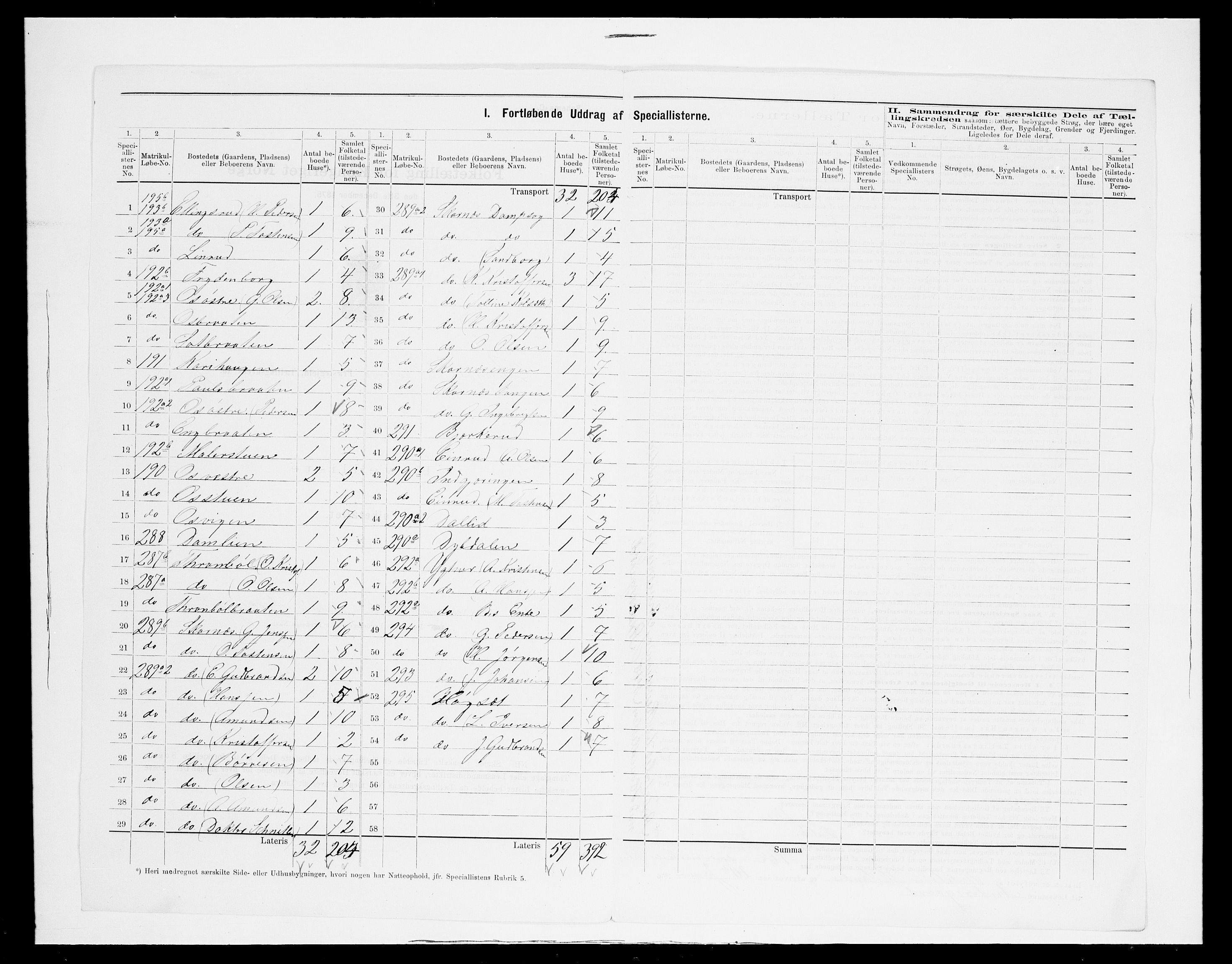 SAH, 1875 census for 0419P Sør-Odal, 1875, p. 46