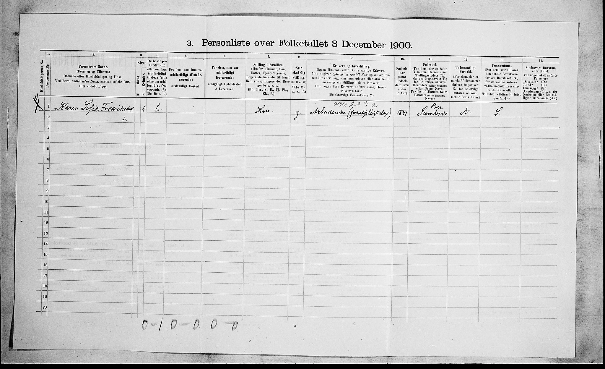 RA, 1900 census for Botne, 1900, p. 340