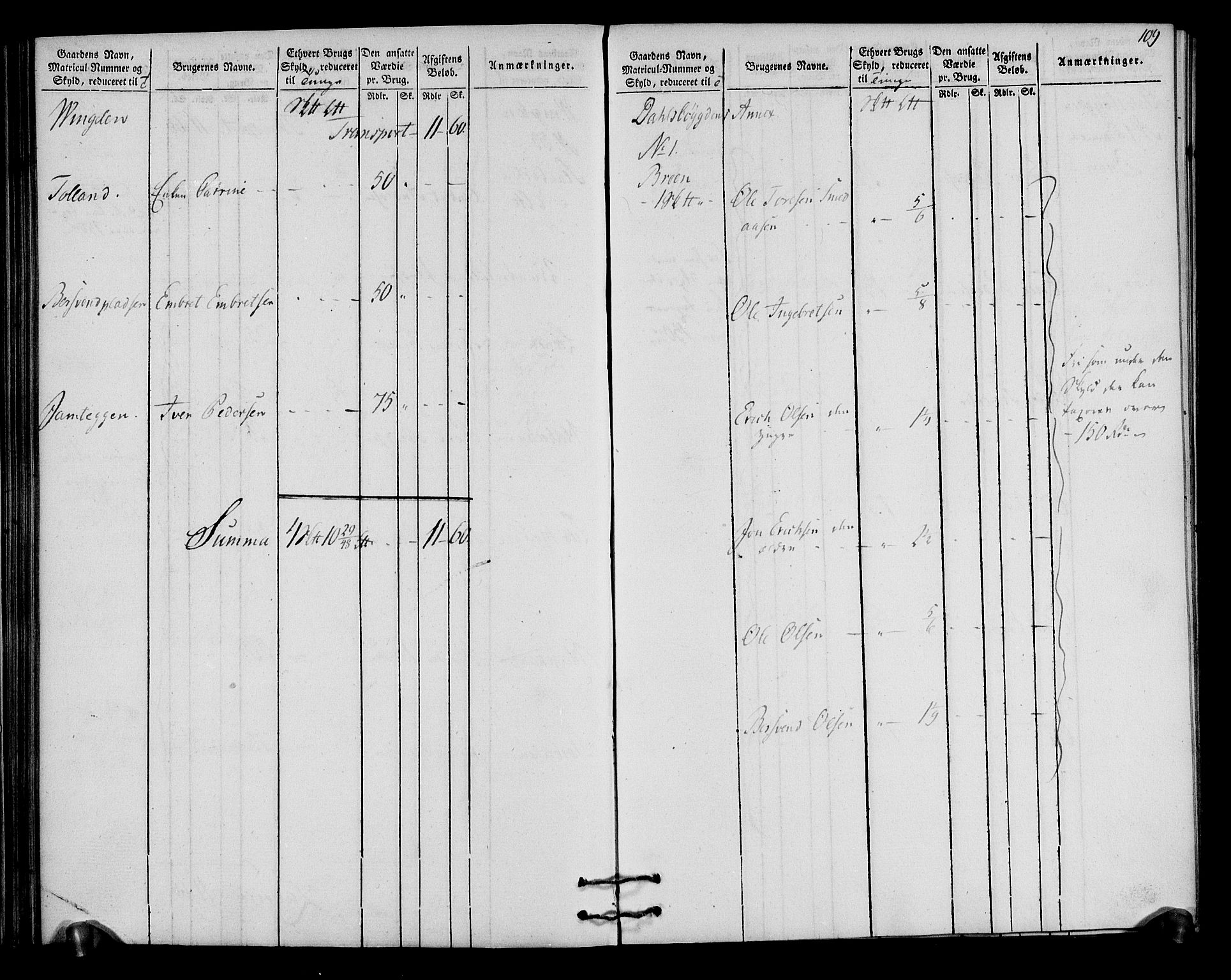 Rentekammeret inntil 1814, Realistisk ordnet avdeling, RA/EA-4070/N/Ne/Nea/L0030: Østerdal fogderi. Oppebørselsregister, 1803-1804, p. 112