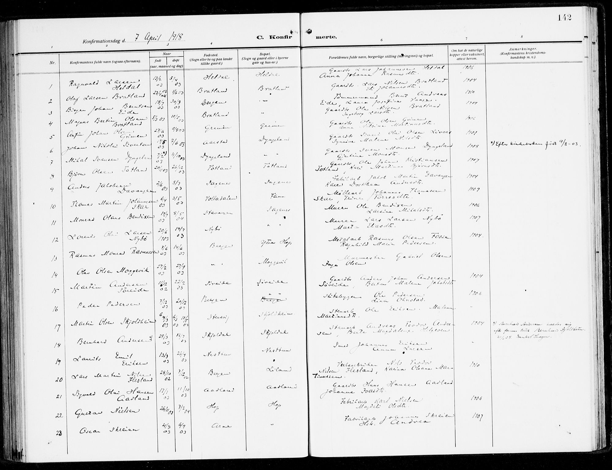 Fana Sokneprestembete, SAB/A-75101/H/Haa/Haai/L0004: Parish register (official) no. I 4, 1912-1933, p. 142