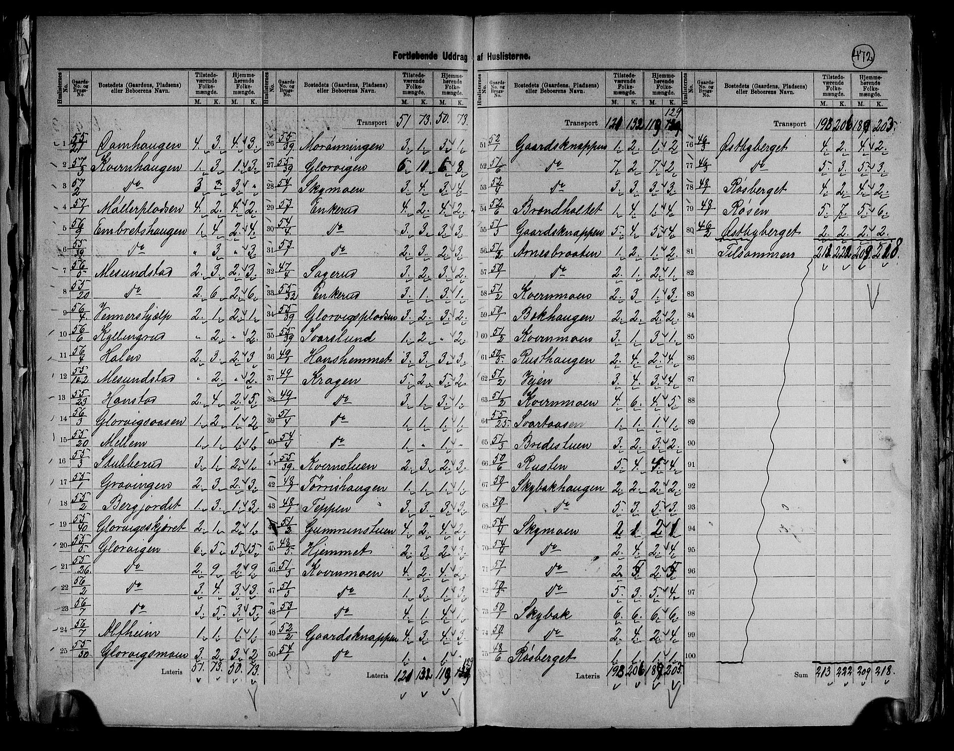RA, 1891 census for 0425 Åsnes, 1891, p. 19