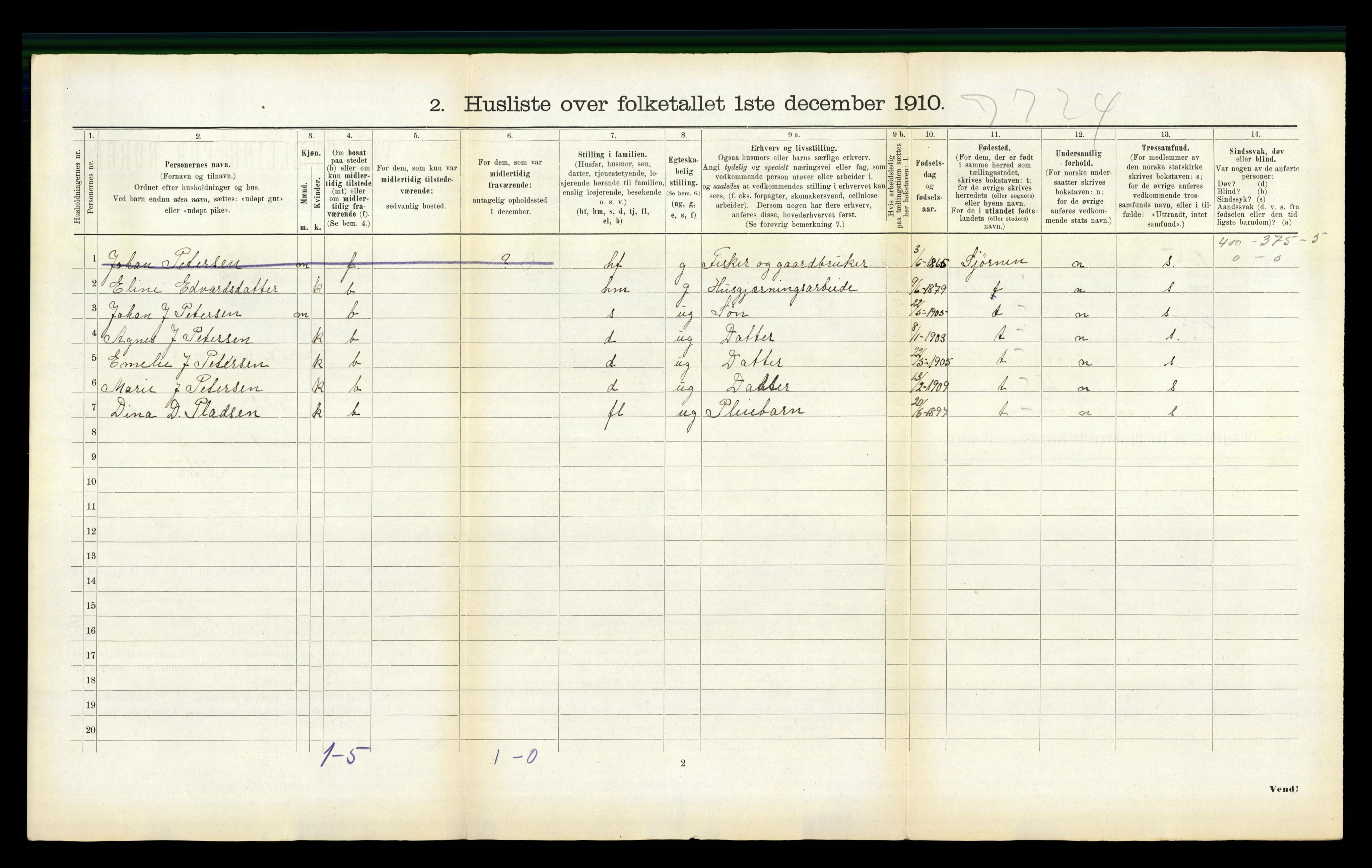 RA, 1910 census for Mosvik, 1910, p. 127