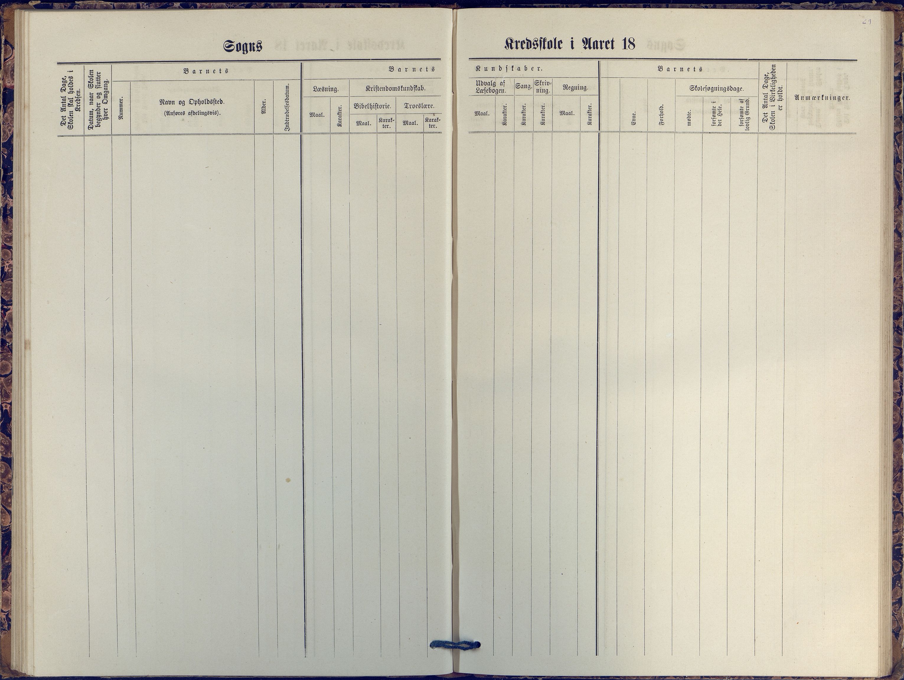 Stokken kommune, AAKS/KA0917-PK/04/04c/L0007: Skoleprotokoll  nederste avd., 1879-1891, p. 63