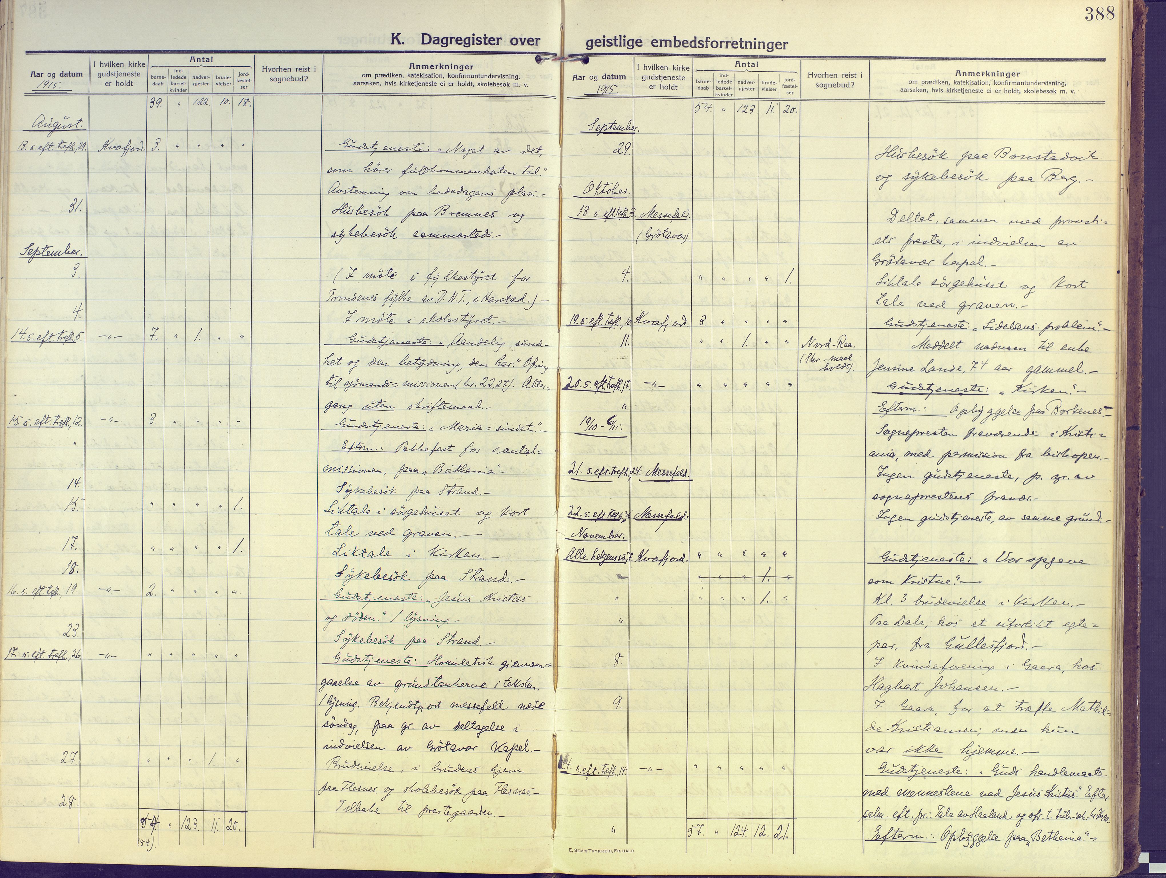 Kvæfjord sokneprestkontor, AV/SATØ-S-1323/G/Ga/Gaa/L0007kirke: Parish register (official) no. 7, 1915-1931, p. 388