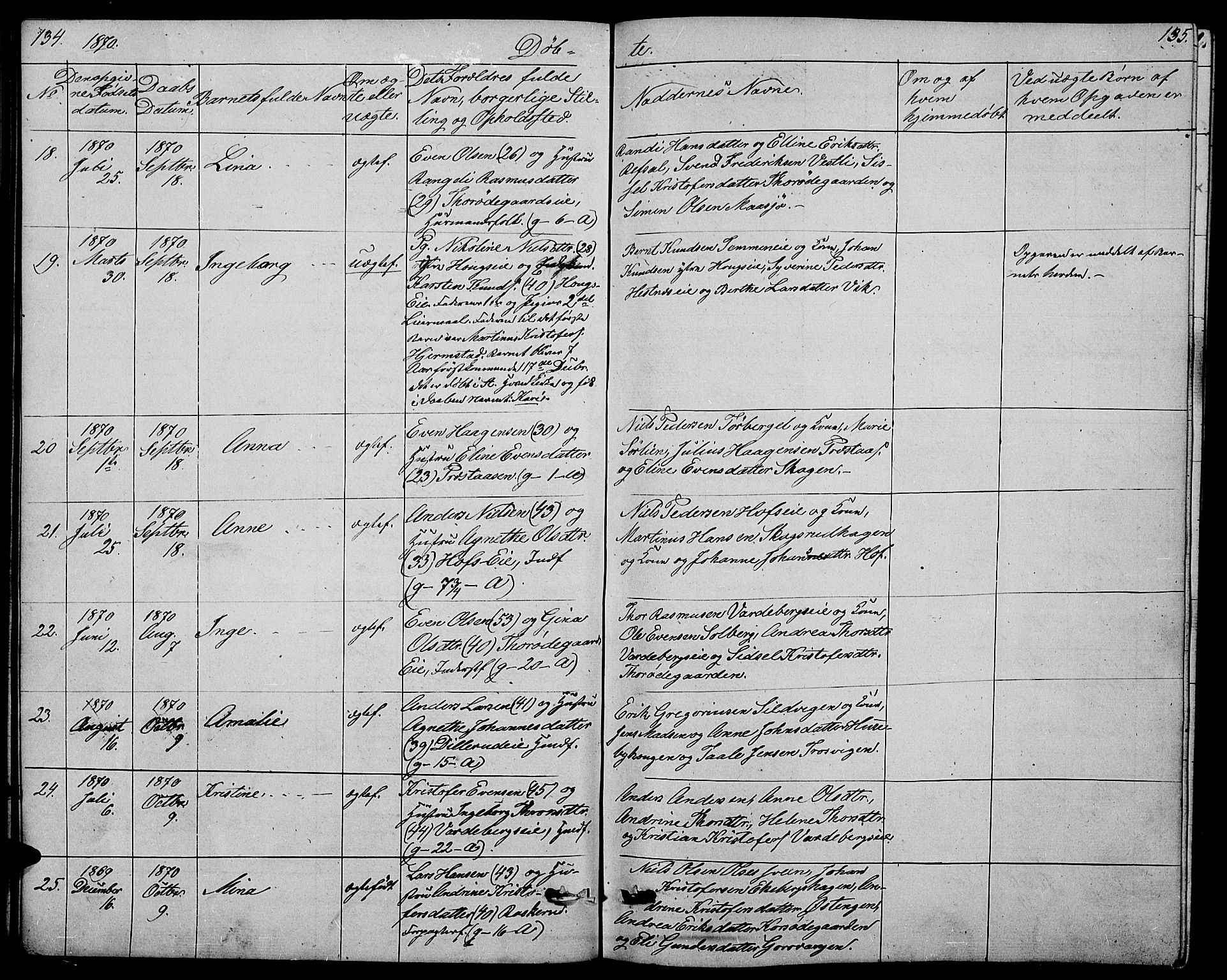 Stange prestekontor, AV/SAH-PREST-002/L/L0005: Parish register (copy) no. 5, 1861-1881, p. 134-135