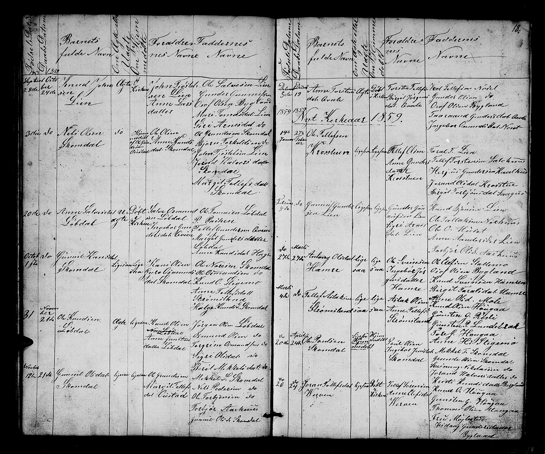 Bygland sokneprestkontor, AV/SAK-1111-0006/F/Fb/Fbb/L0002: Parish register (copy) no. B 2, 1848-1886, p. 18