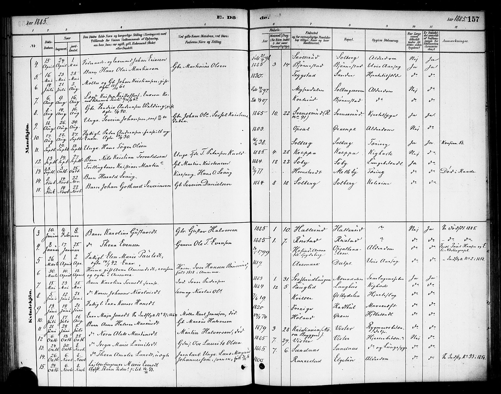 Eidsberg prestekontor Kirkebøker, SAO/A-10905/F/Fb/L0001: Parish register (official) no. II 1, 1879-1900, p. 157