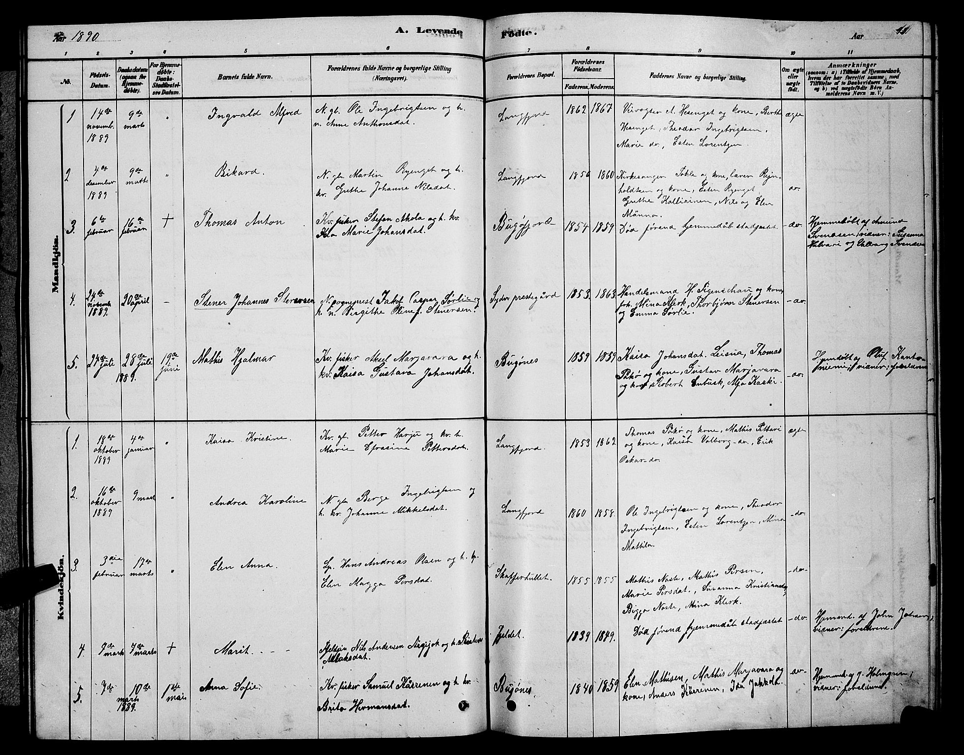 Sør-Varanger sokneprestkontor, AV/SATØ-S-1331/H/Hb/L0003klokker: Parish register (copy) no. 3, 1878-1891, p. 93