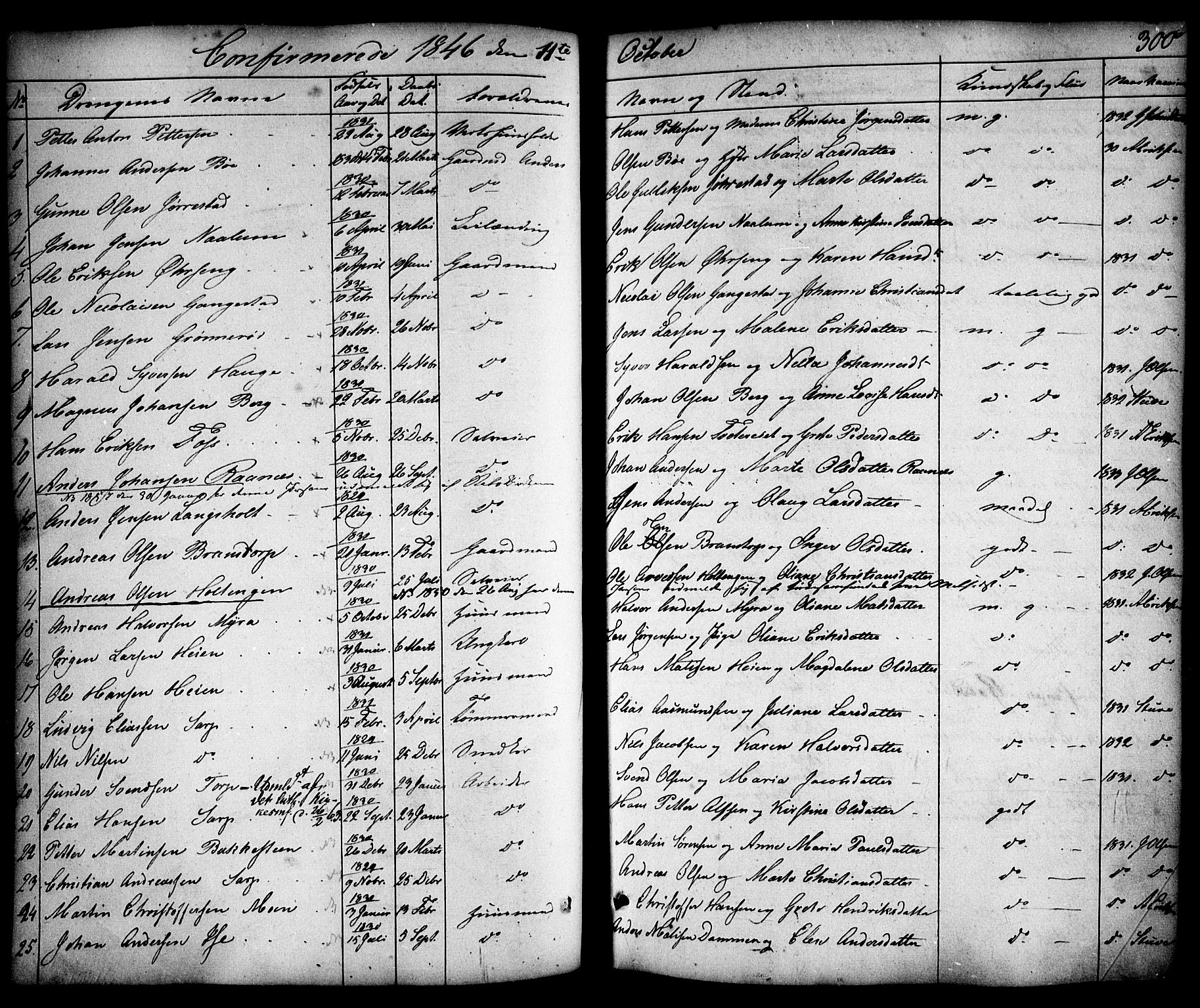 Skjeberg prestekontor Kirkebøker, SAO/A-10923/F/Fa/L0006: Parish register (official) no. I 6, 1846-1858, p. 300