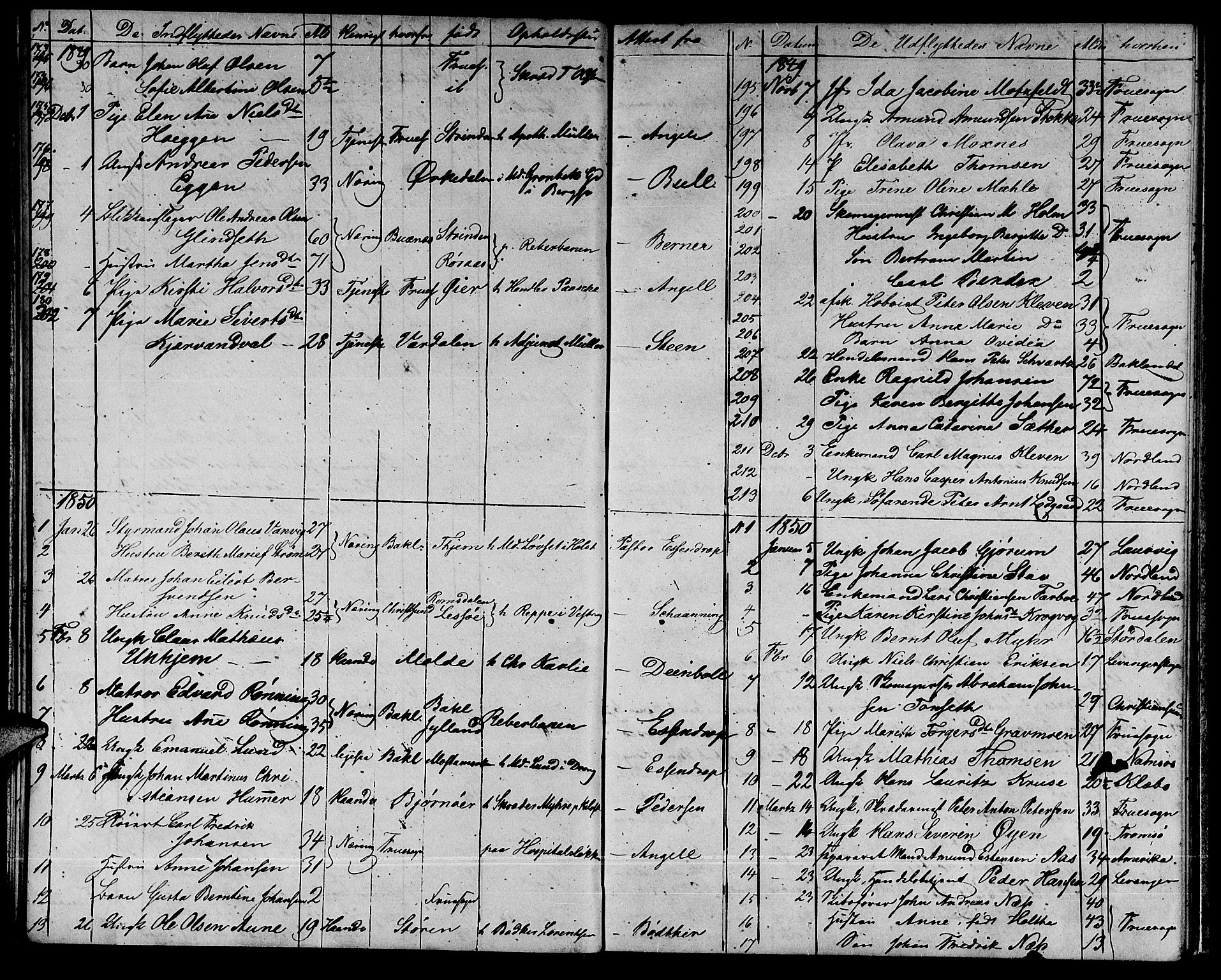 Ministerialprotokoller, klokkerbøker og fødselsregistre - Sør-Trøndelag, SAT/A-1456/601/L0086: Parish register (copy) no. 601C04, 1846-1881