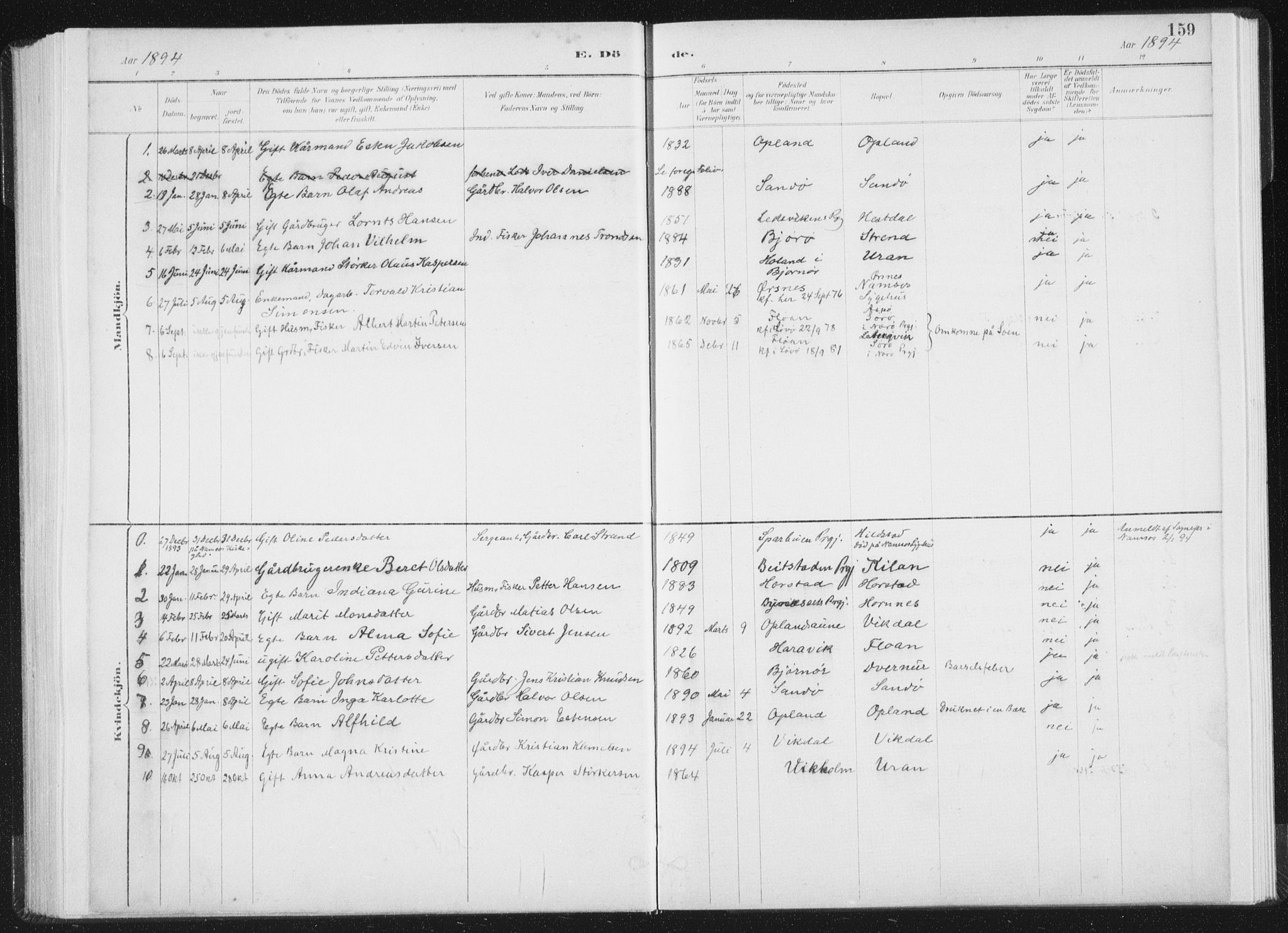 Ministerialprotokoller, klokkerbøker og fødselsregistre - Nord-Trøndelag, SAT/A-1458/771/L0597: Parish register (official) no. 771A04, 1885-1910, p. 159