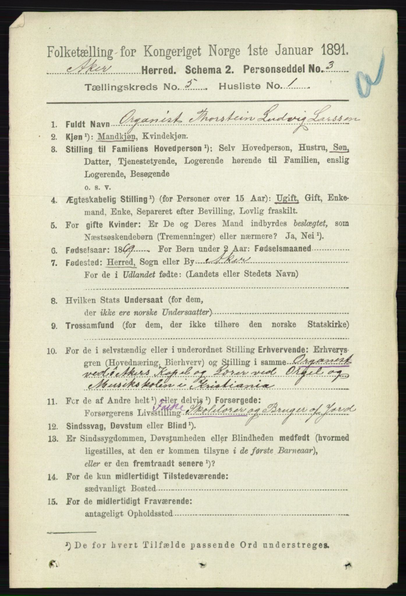 RA, 1891 census for 0218 Aker, 1891, p. 4973