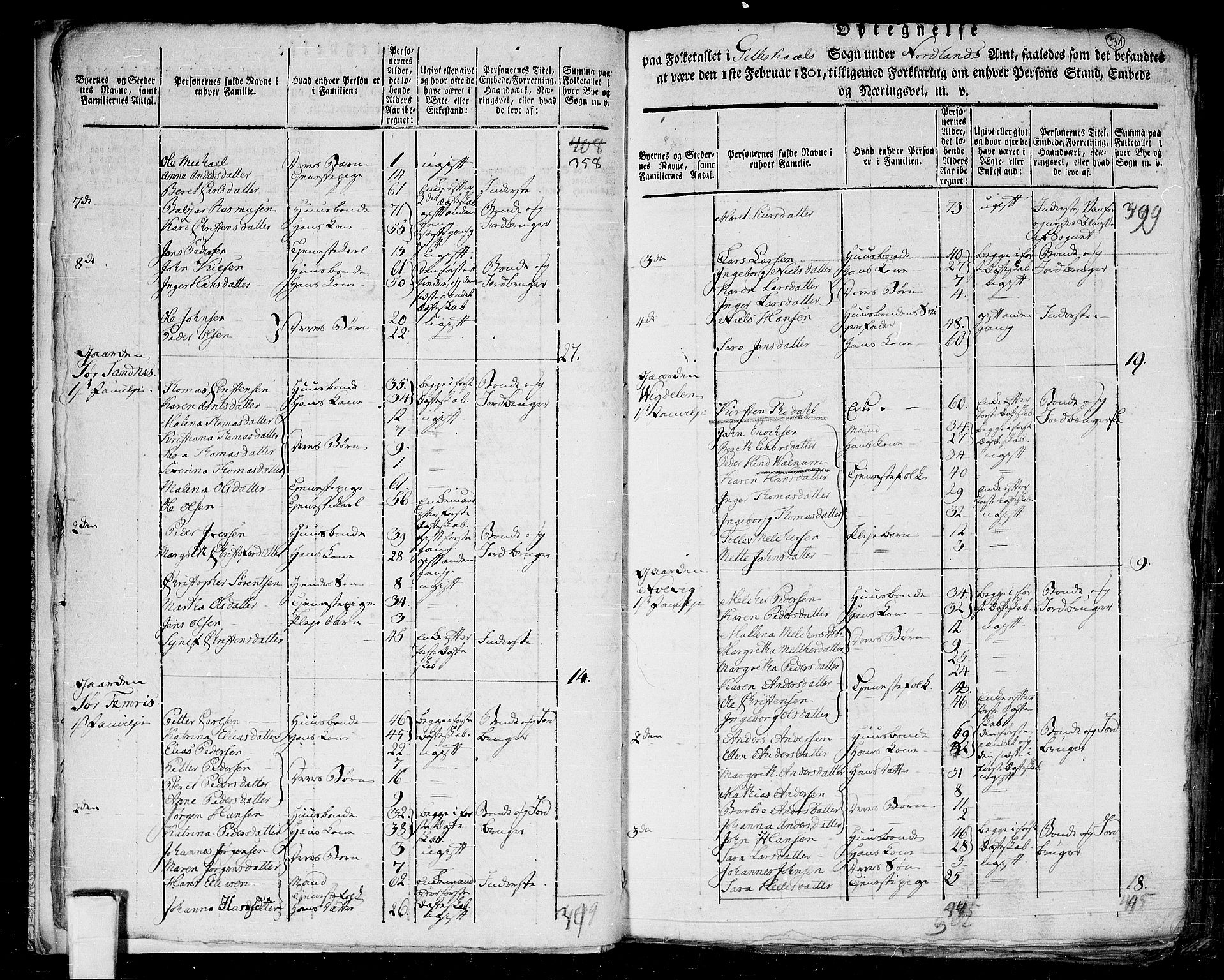 RA, 1801 census for 1838P Gildeskål, 1801, p. 330b-331a