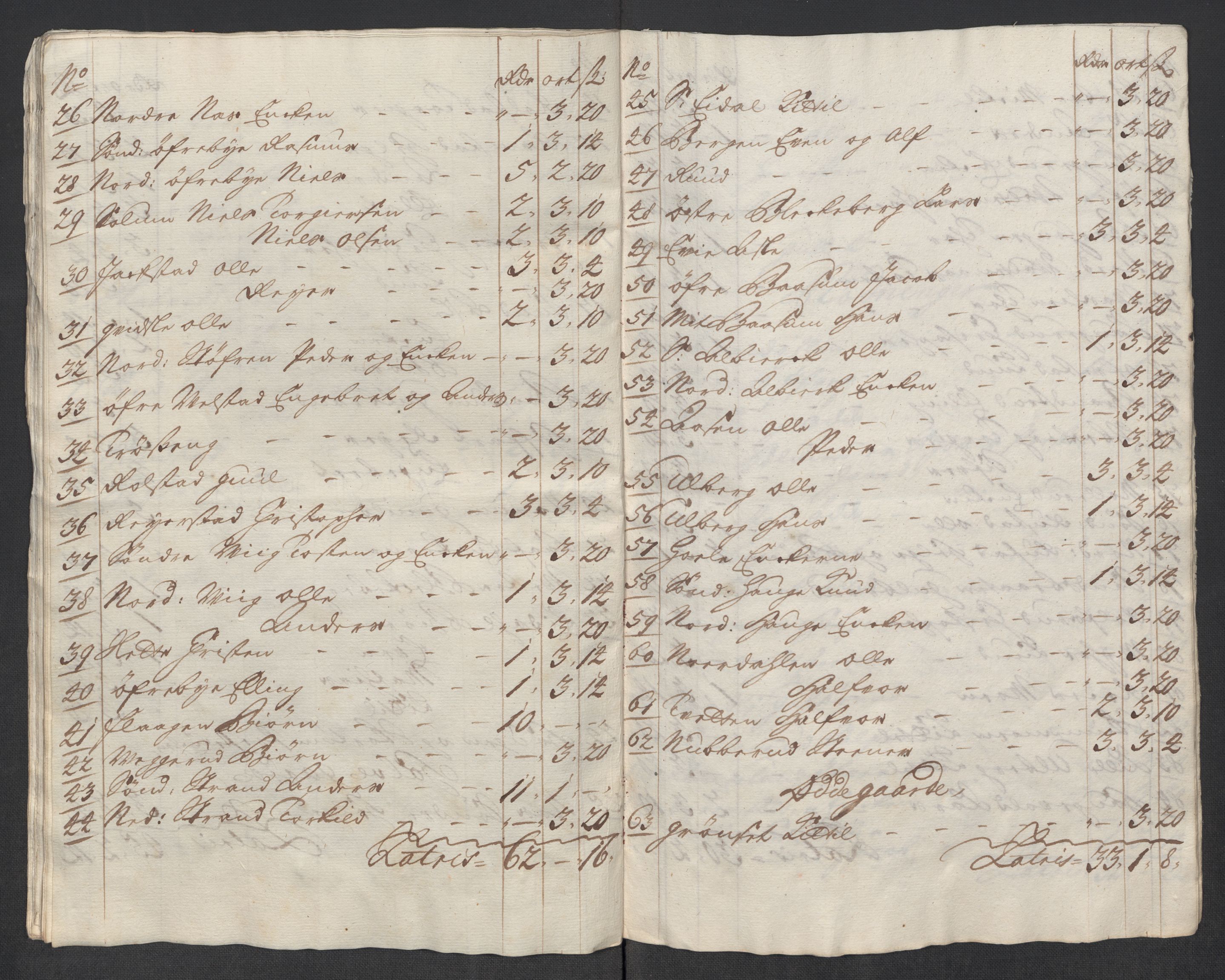 Rentekammeret inntil 1814, Reviderte regnskaper, Fogderegnskap, AV/RA-EA-4092/R31/L1710: Fogderegnskap Hurum, Røyken, Eiker, Lier og Buskerud, 1715-1716, p. 368