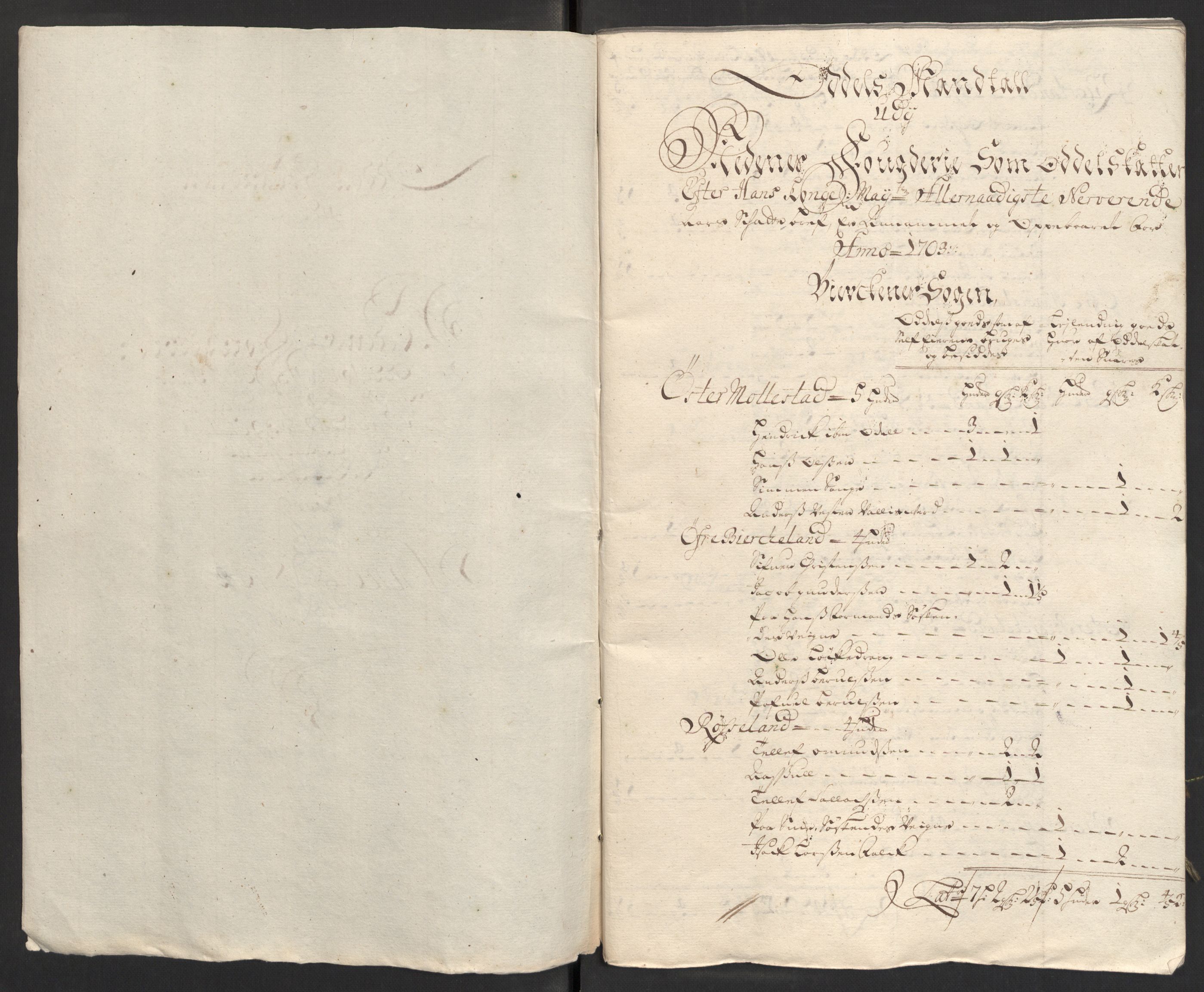 Rentekammeret inntil 1814, Reviderte regnskaper, Fogderegnskap, AV/RA-EA-4092/R39/L2316: Fogderegnskap Nedenes, 1702-1703, p. 236