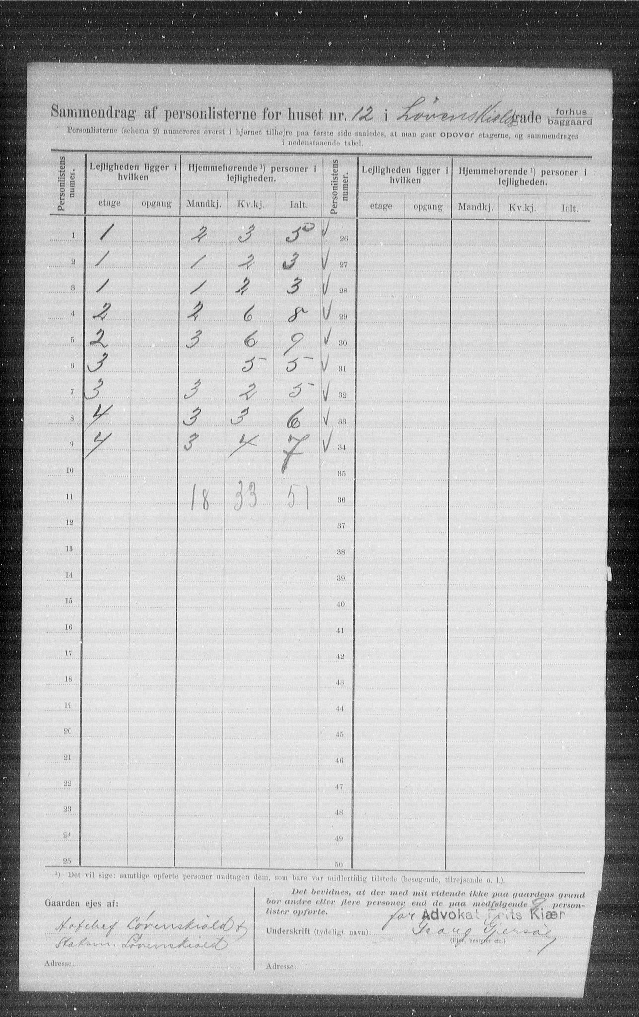 OBA, Municipal Census 1907 for Kristiania, 1907, p. 30148