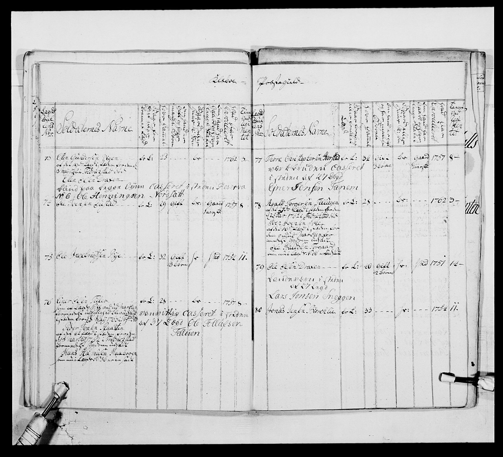 Kommanderende general (KG I) med Det norske krigsdirektorium, AV/RA-EA-5419/E/Ea/L0515: 3. Trondheimske regiment, 1756-1767, p. 400