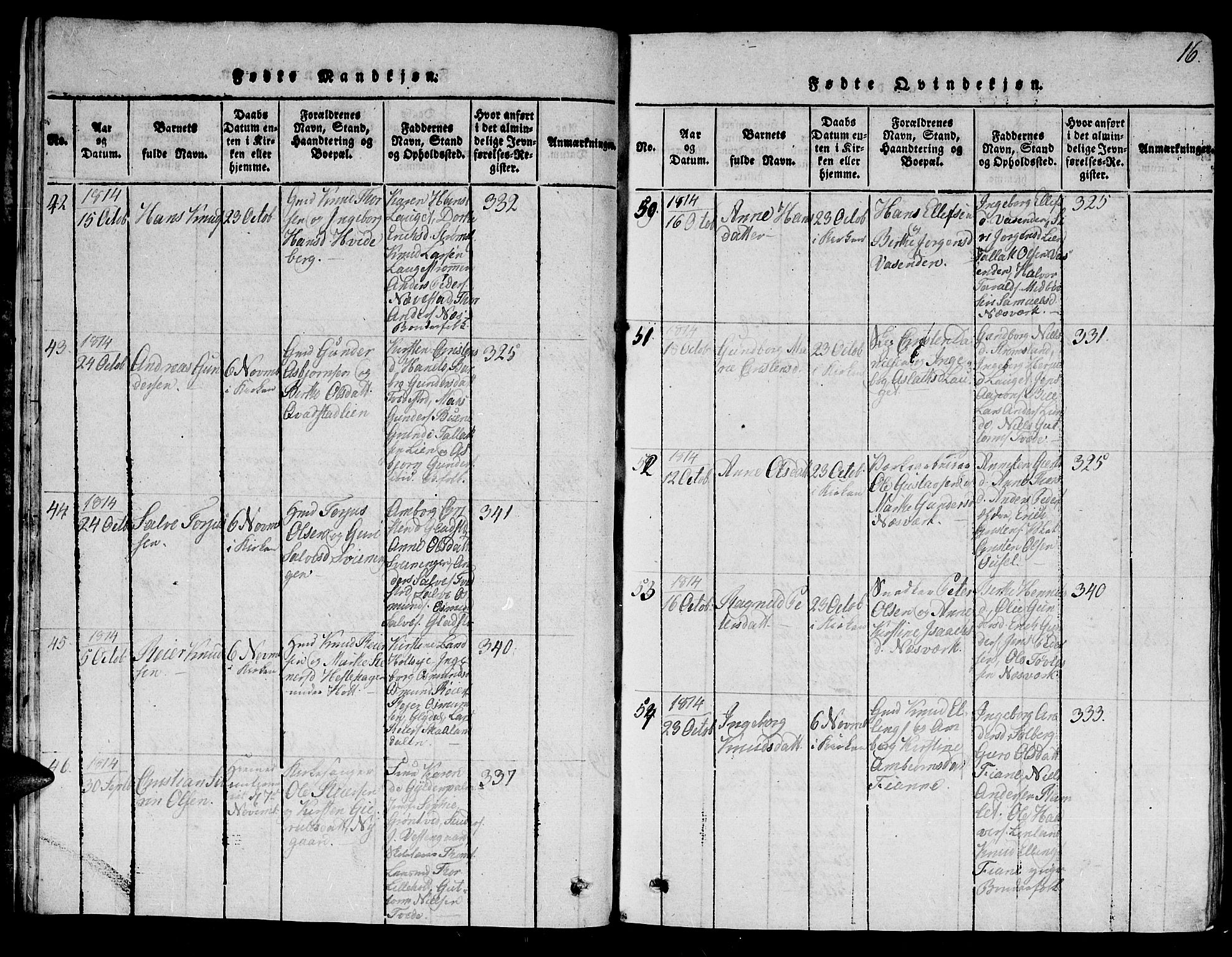 Holt sokneprestkontor, AV/SAK-1111-0021/F/Fb/L0006: Parish register (copy) no. B 6, 1813-1823, p. 16