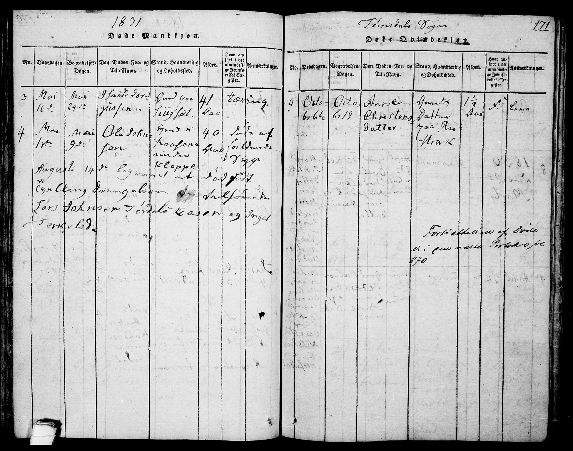 Drangedal kirkebøker, AV/SAKO-A-258/F/Fa/L0005: Parish register (official) no. 5 /2, 1814-1831, p. 171